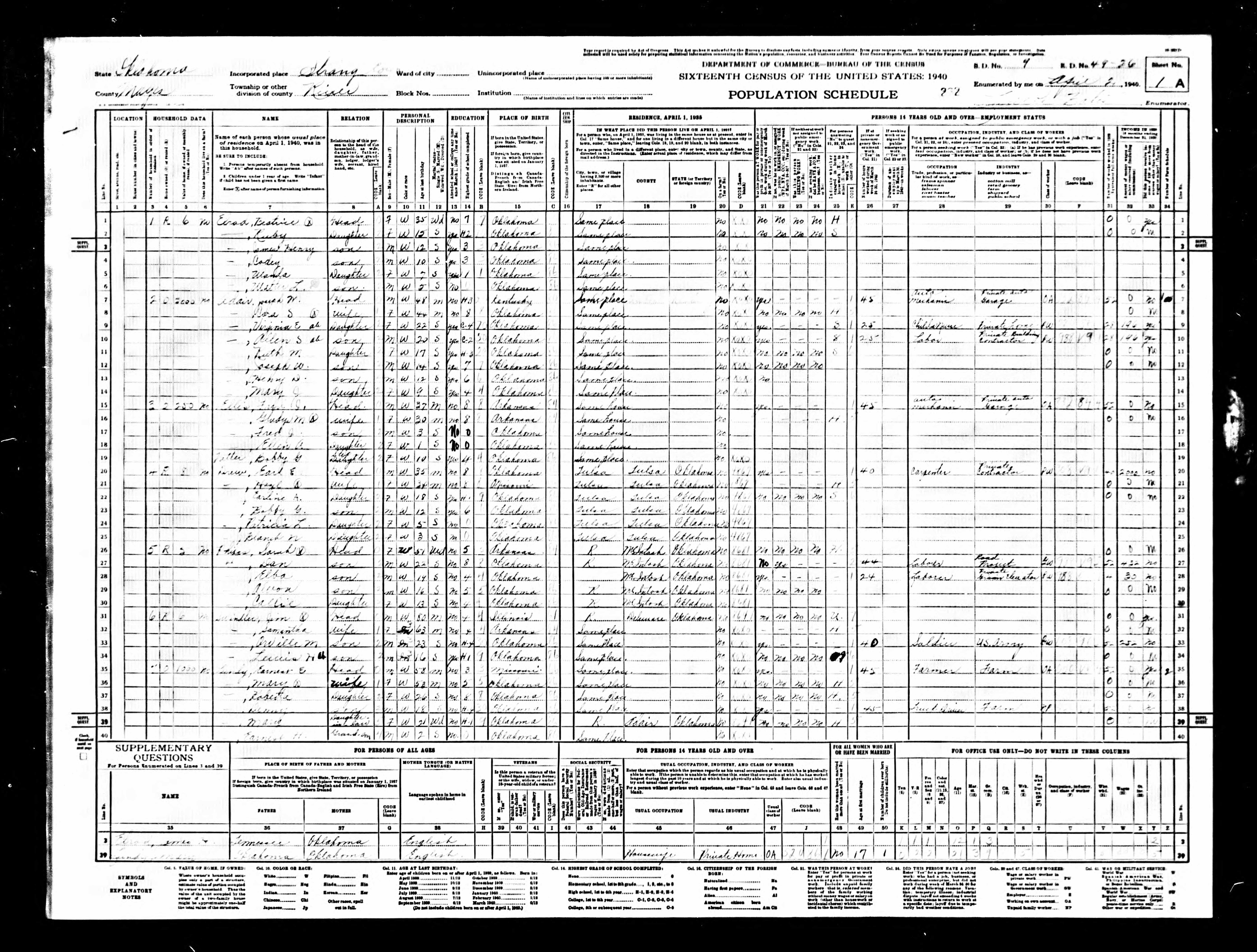 census image