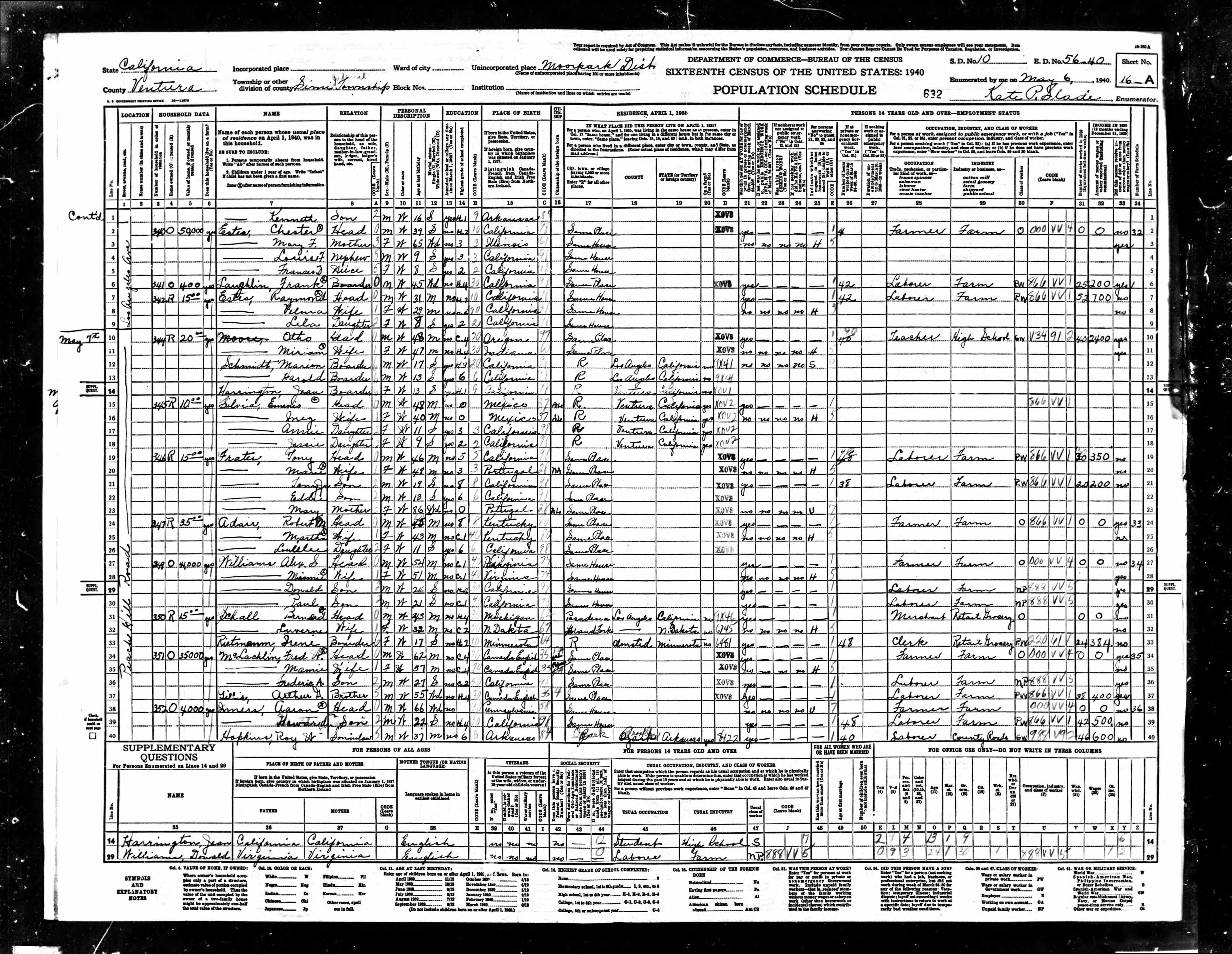 census image