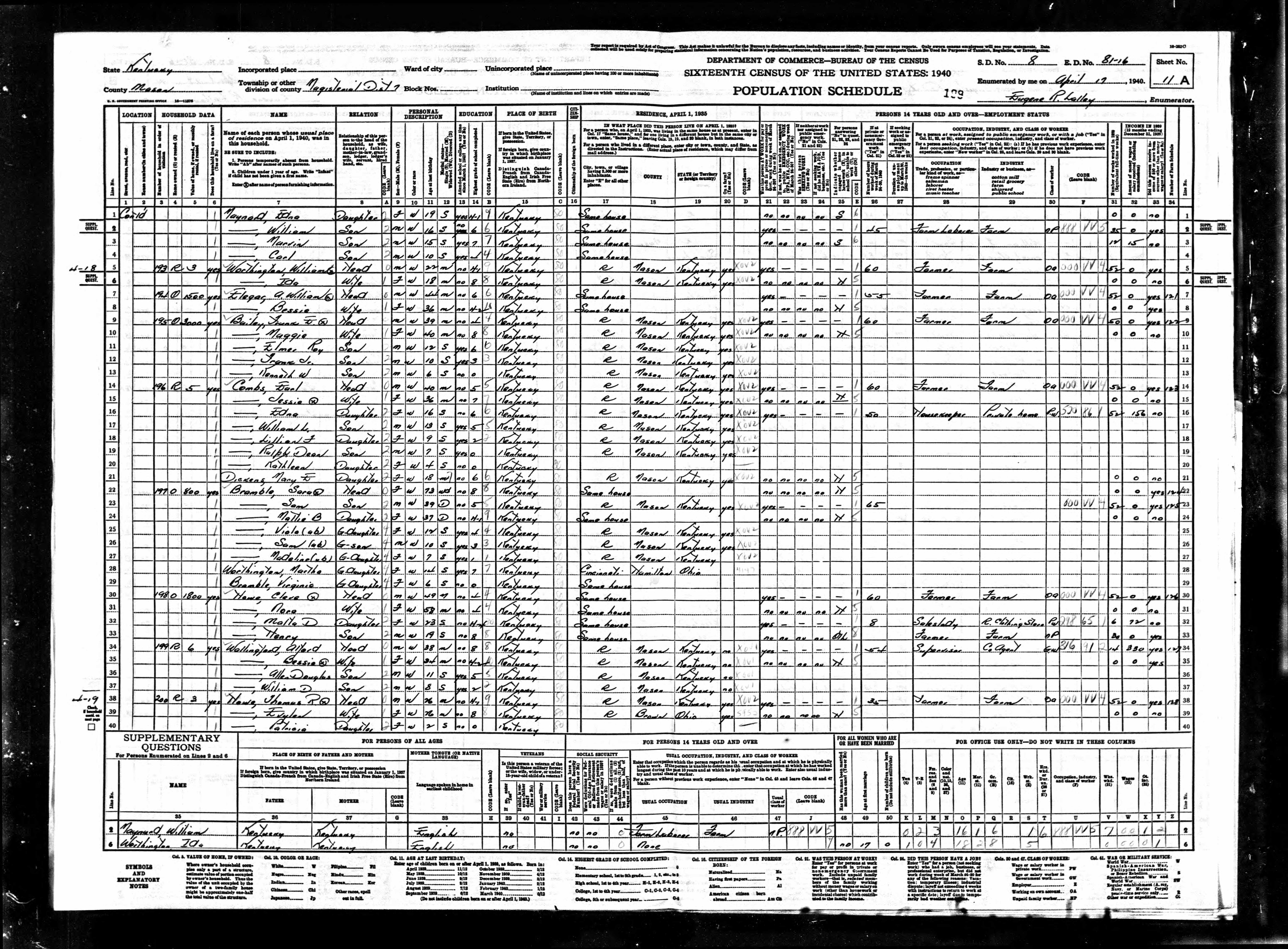 census image