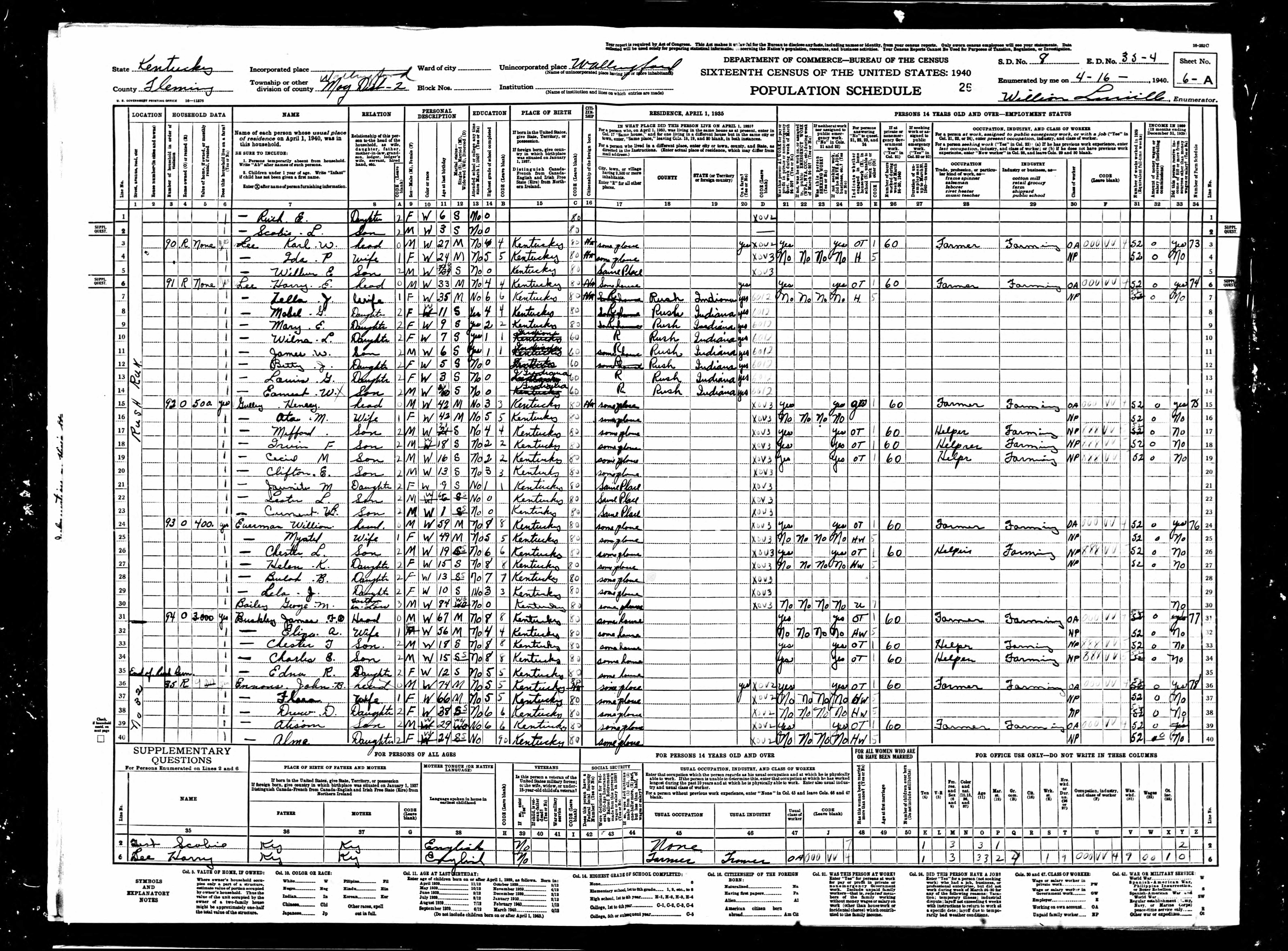 census image