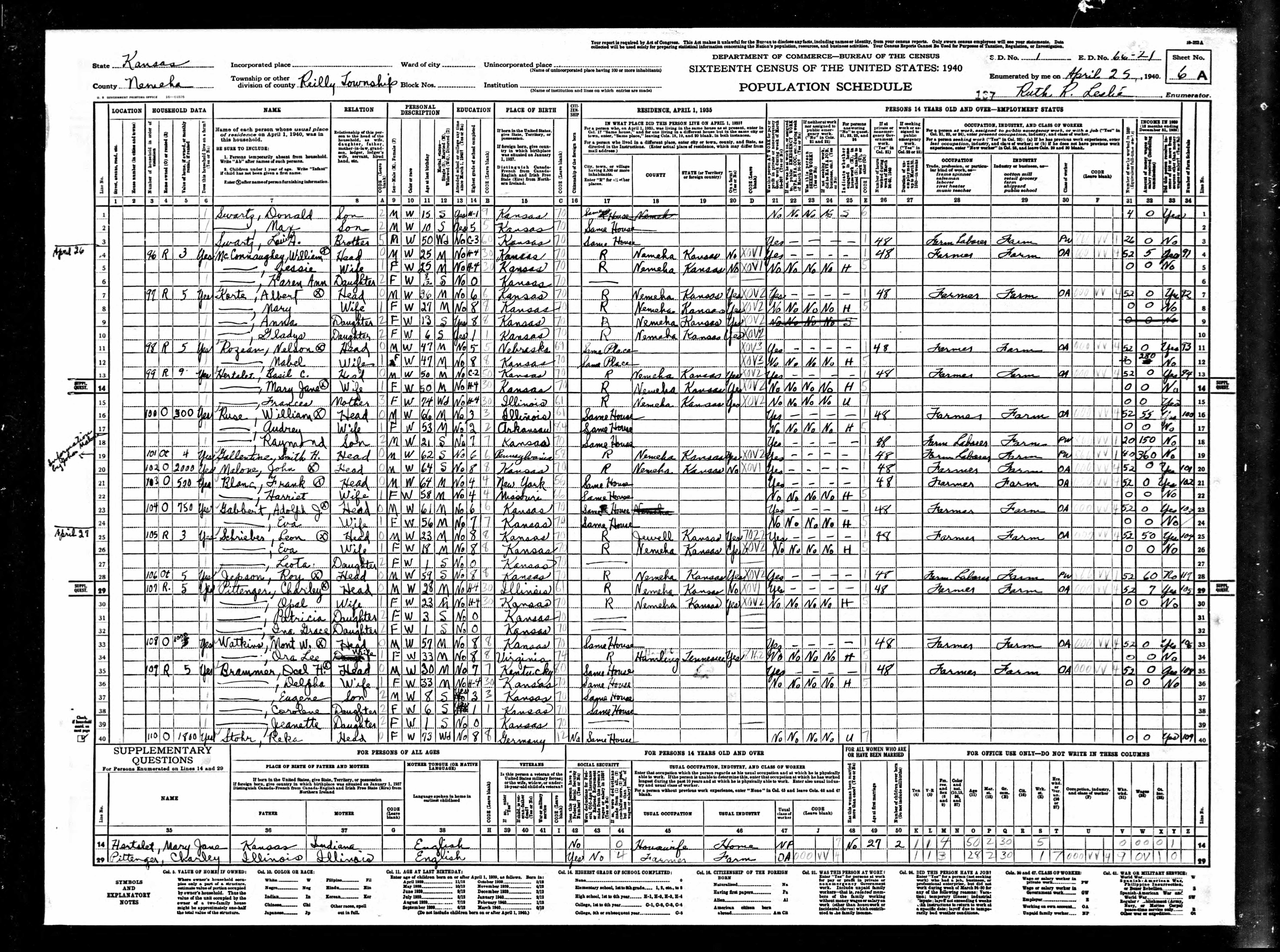 census image