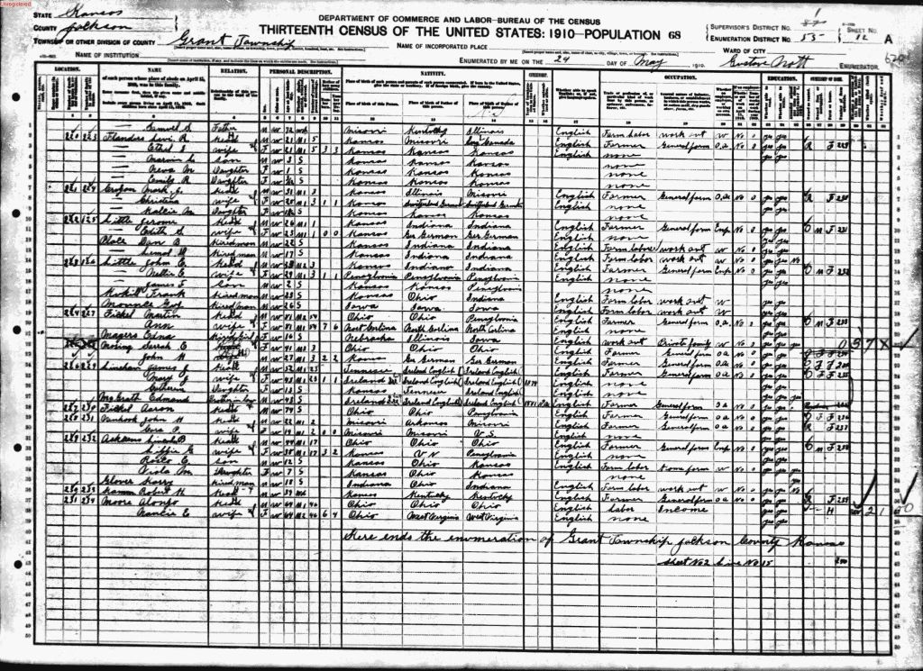 census image