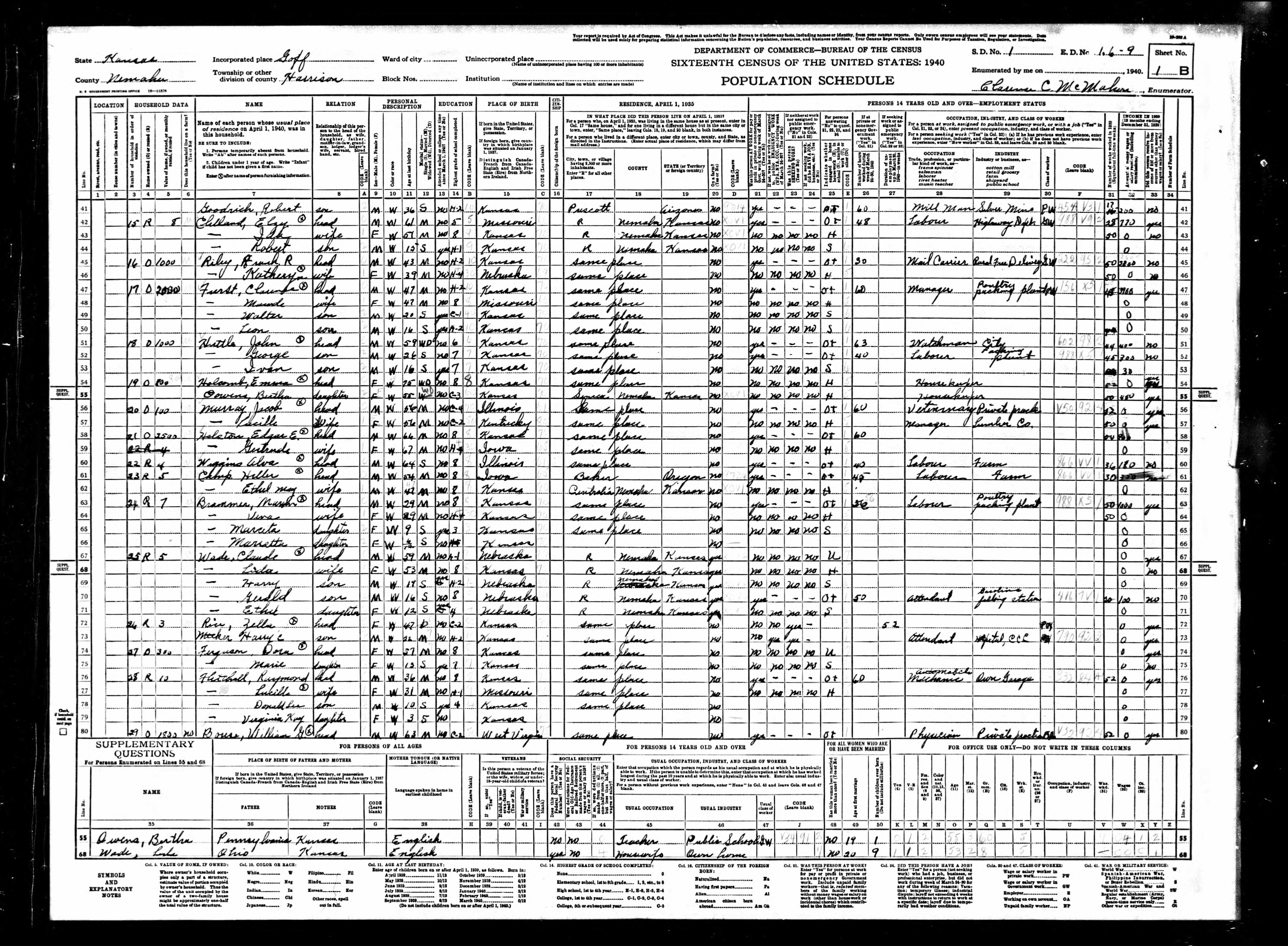 census image