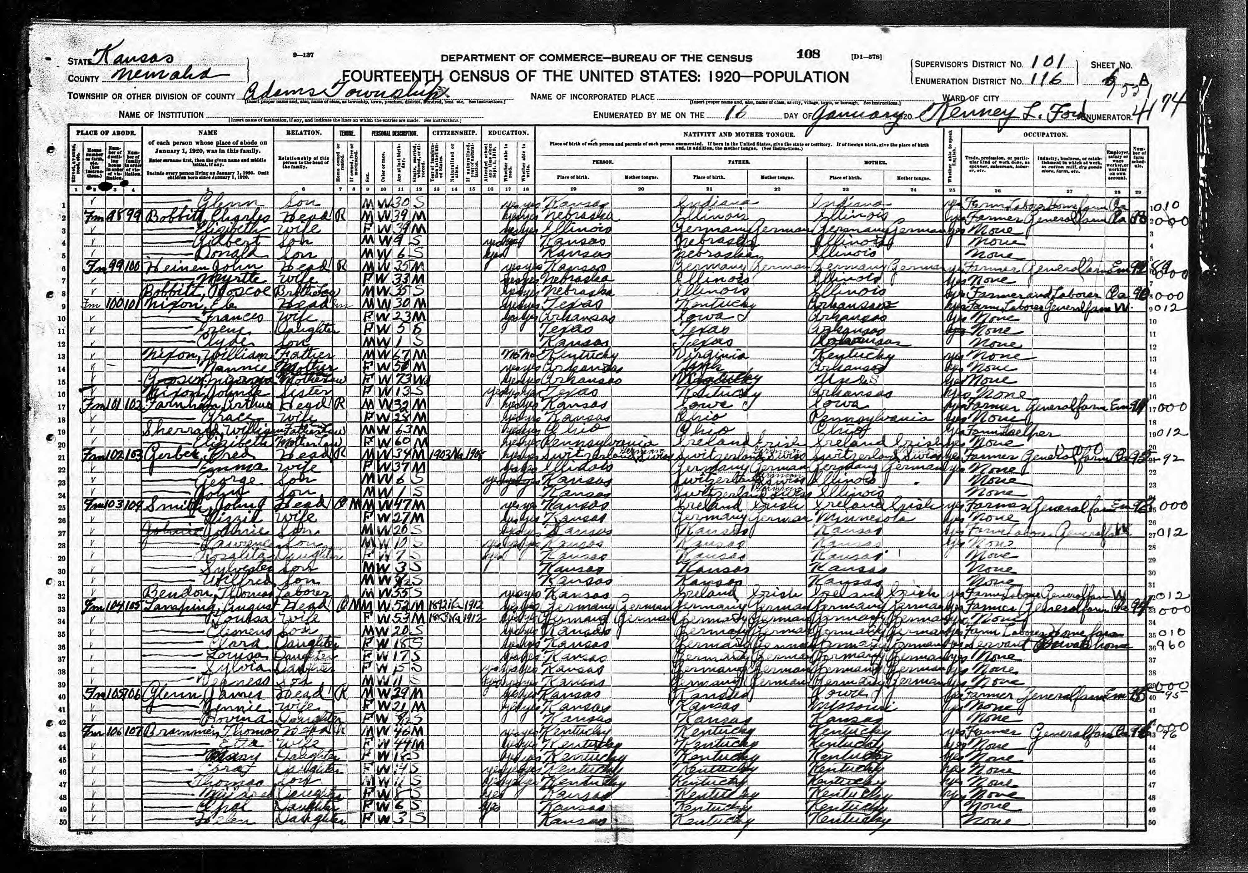 census image