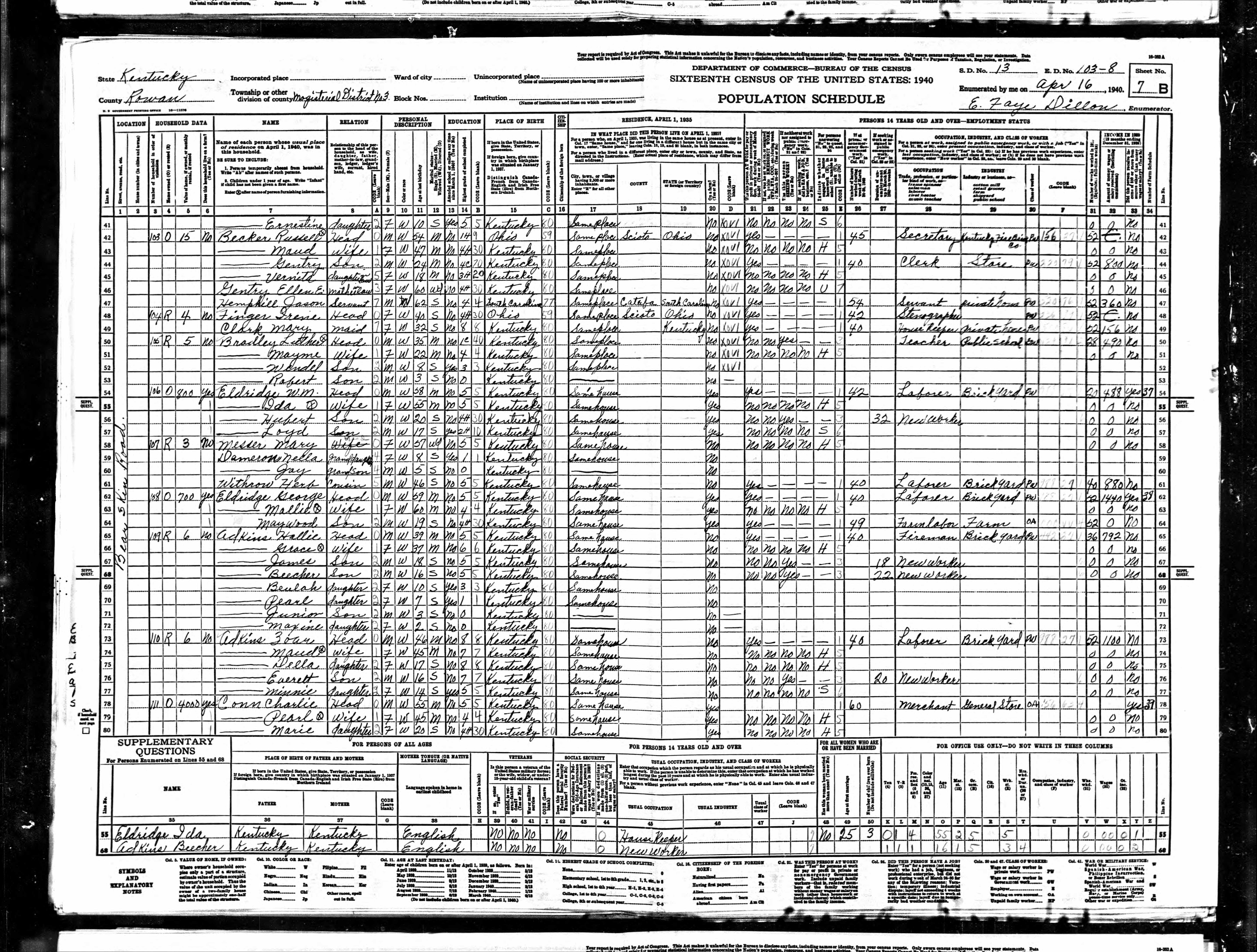 census image
