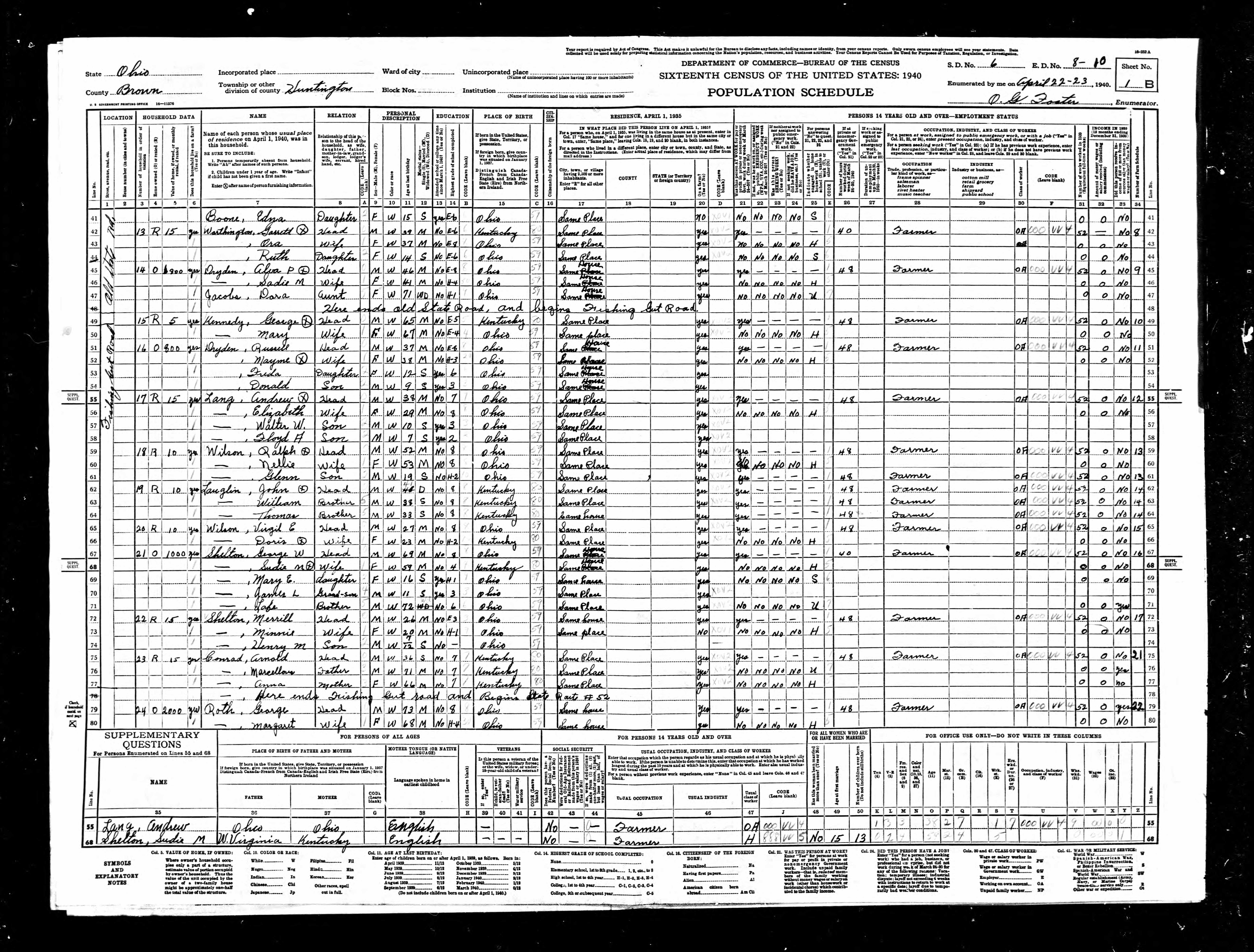 census image