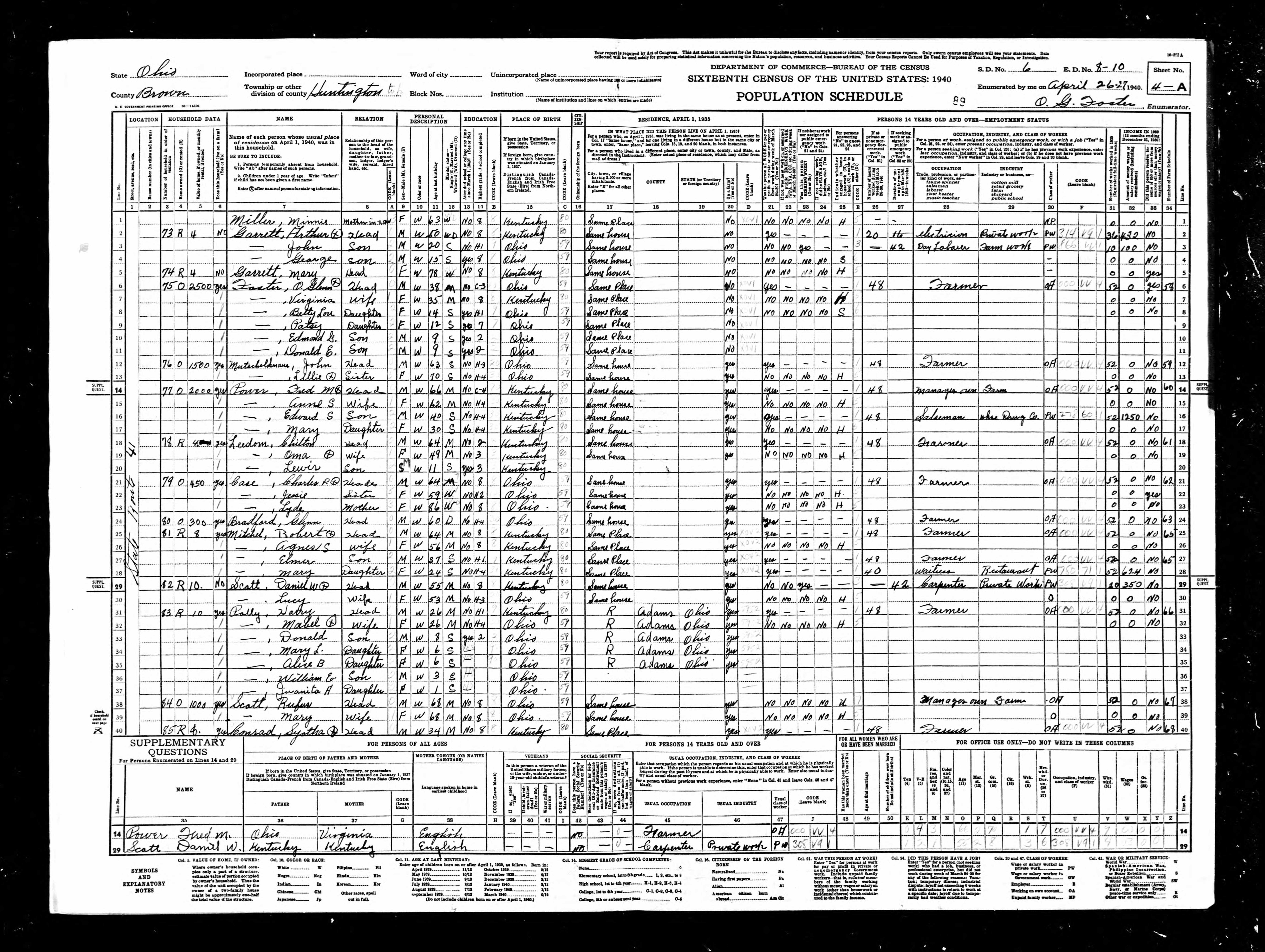 census image