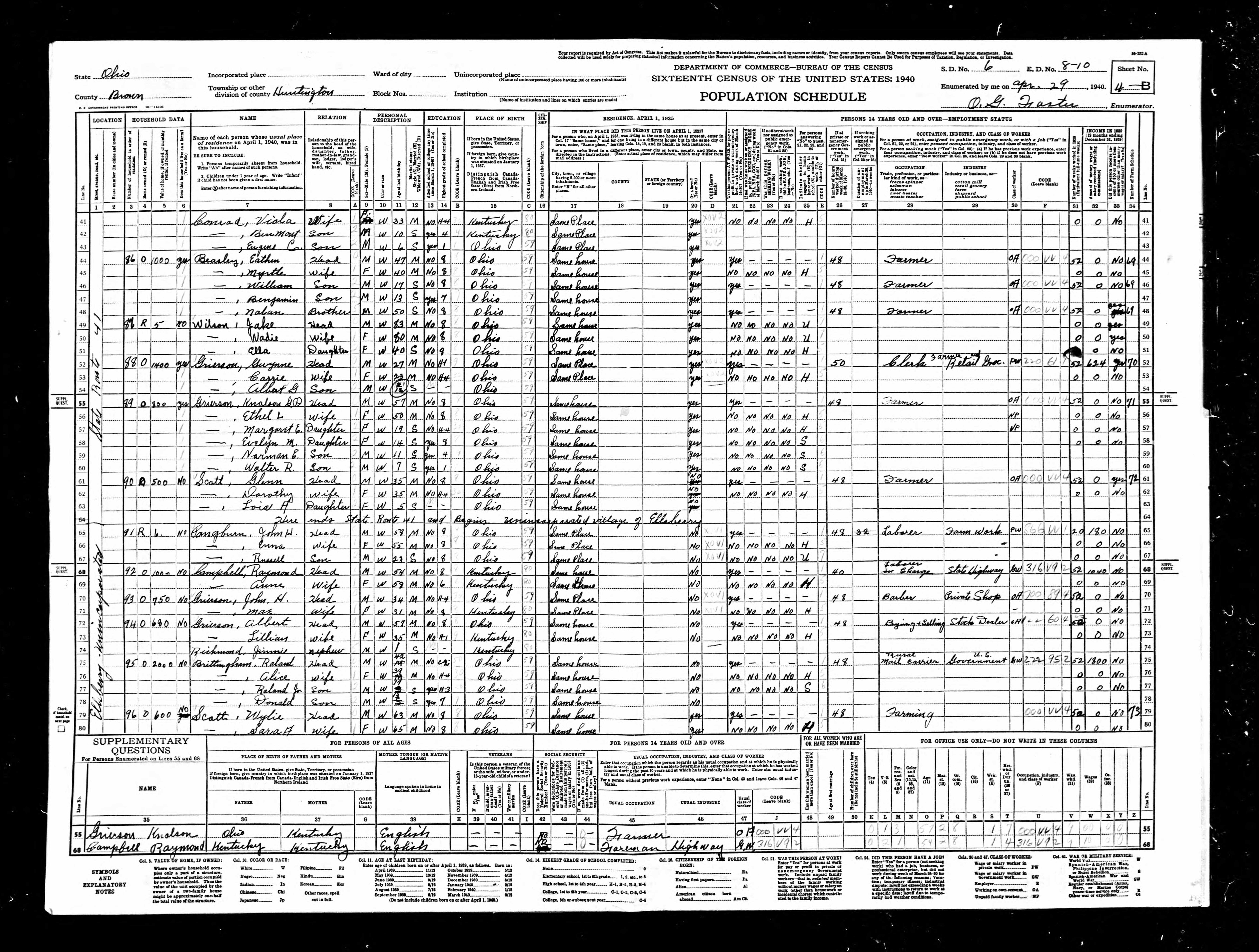 census image