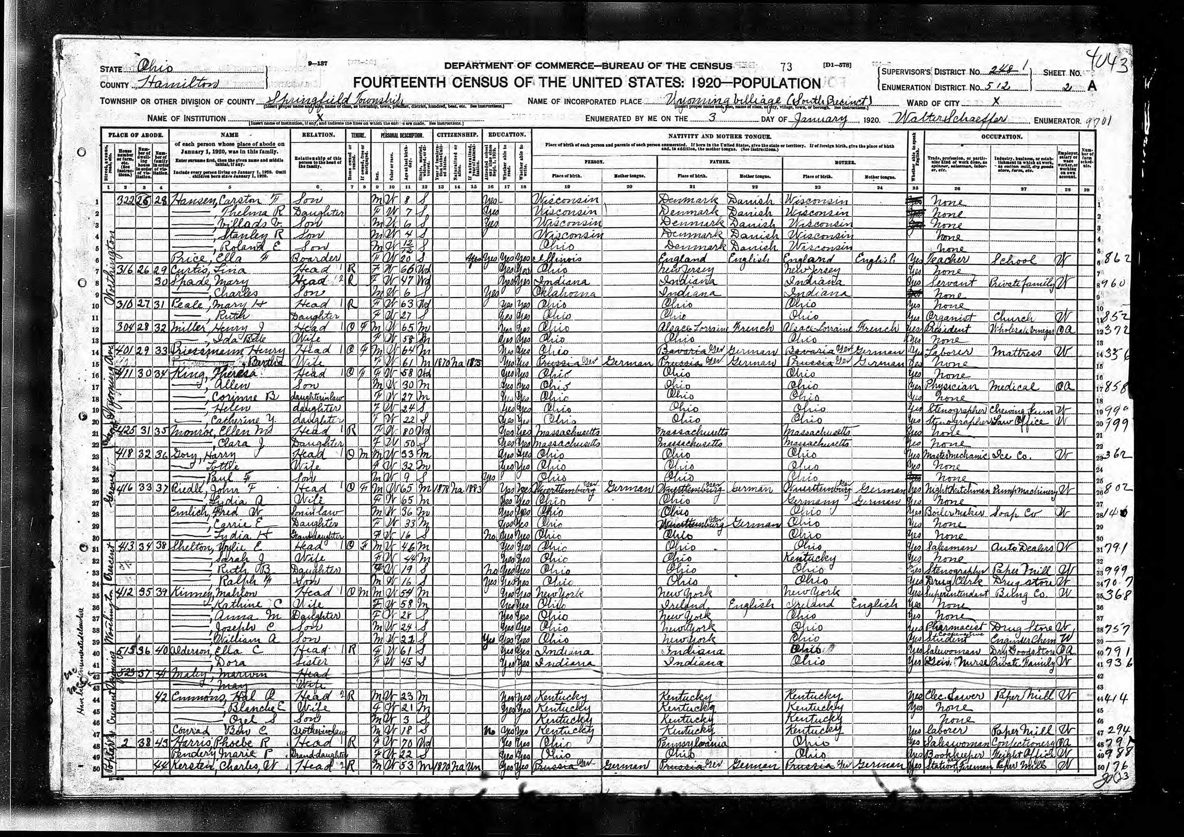 census image