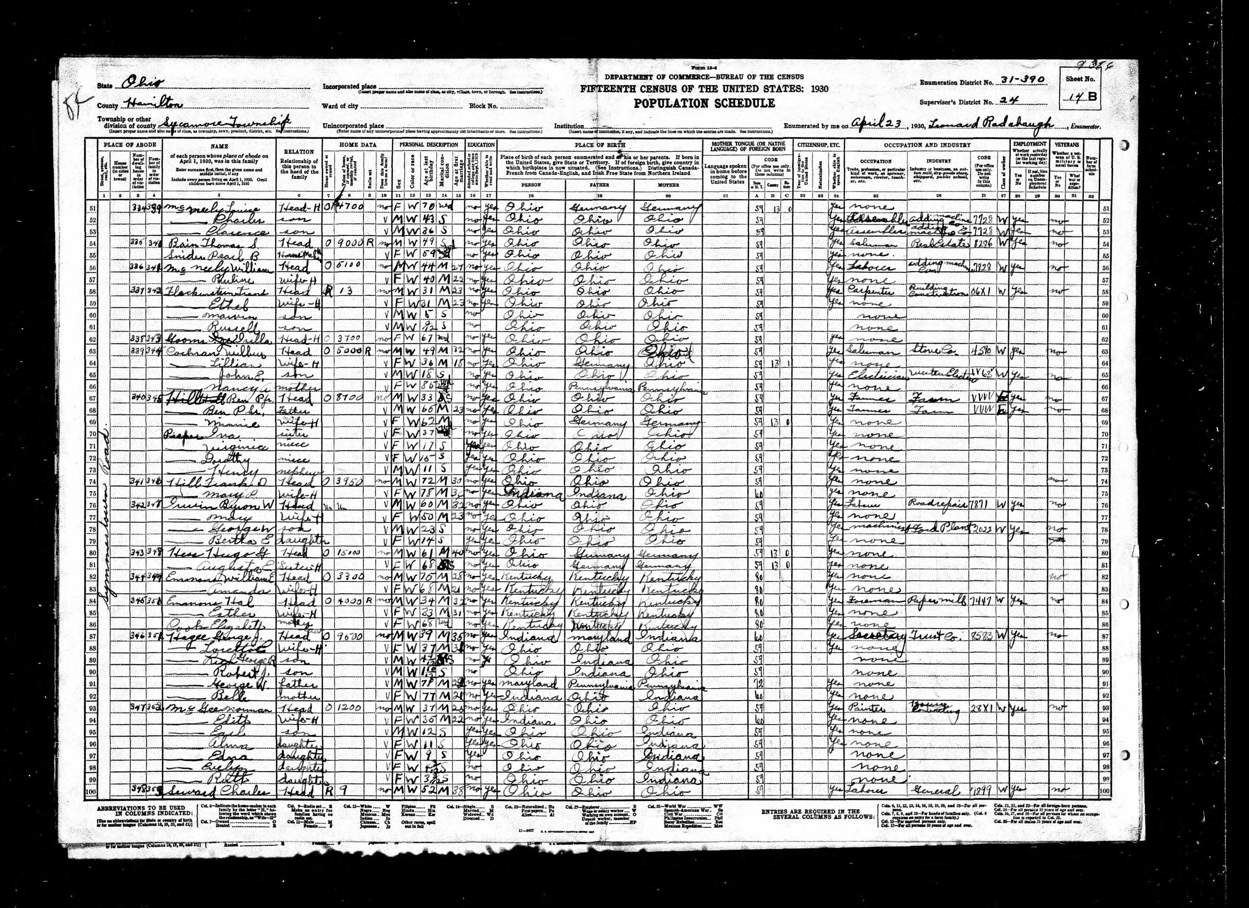 census image