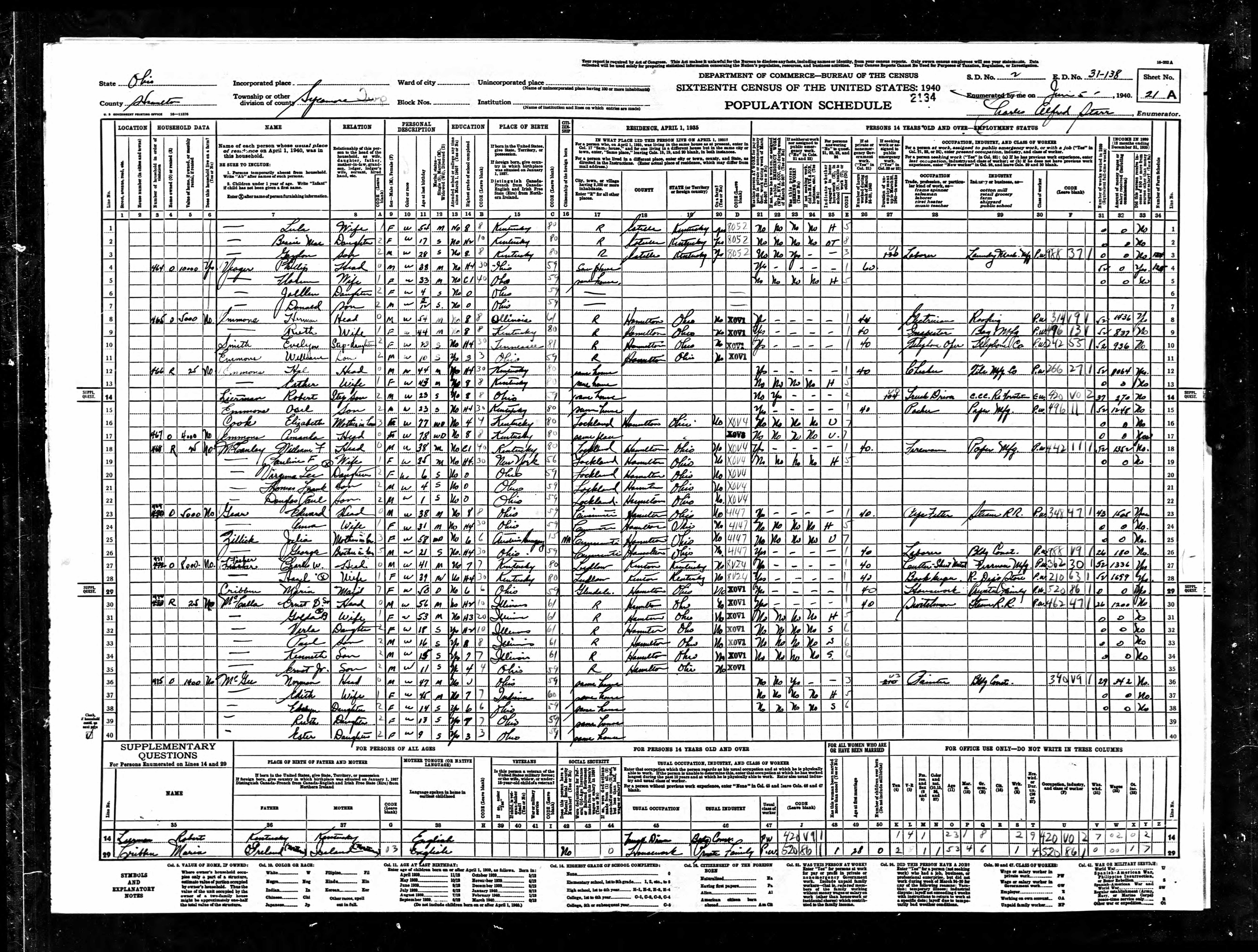 census image