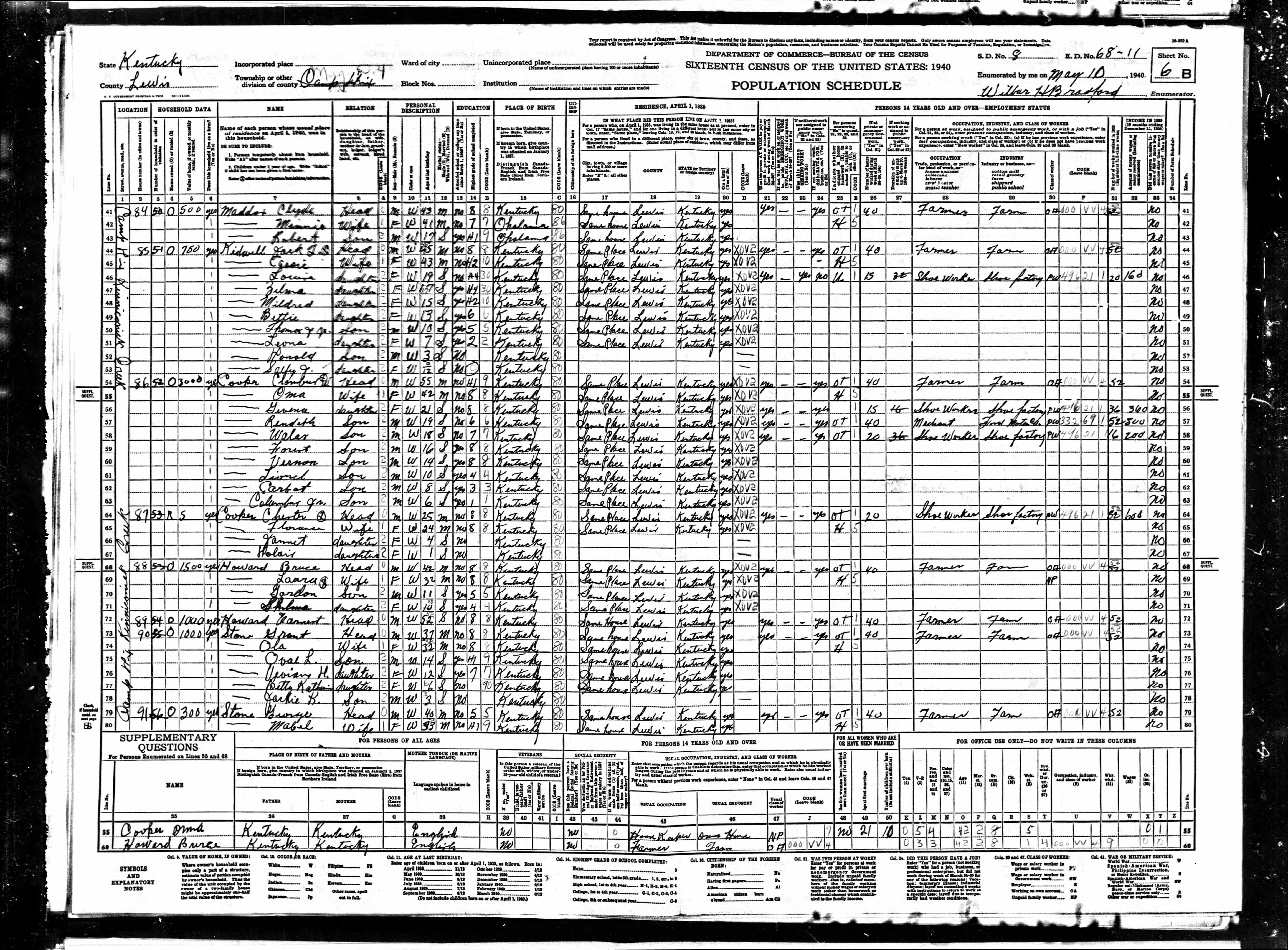 census image