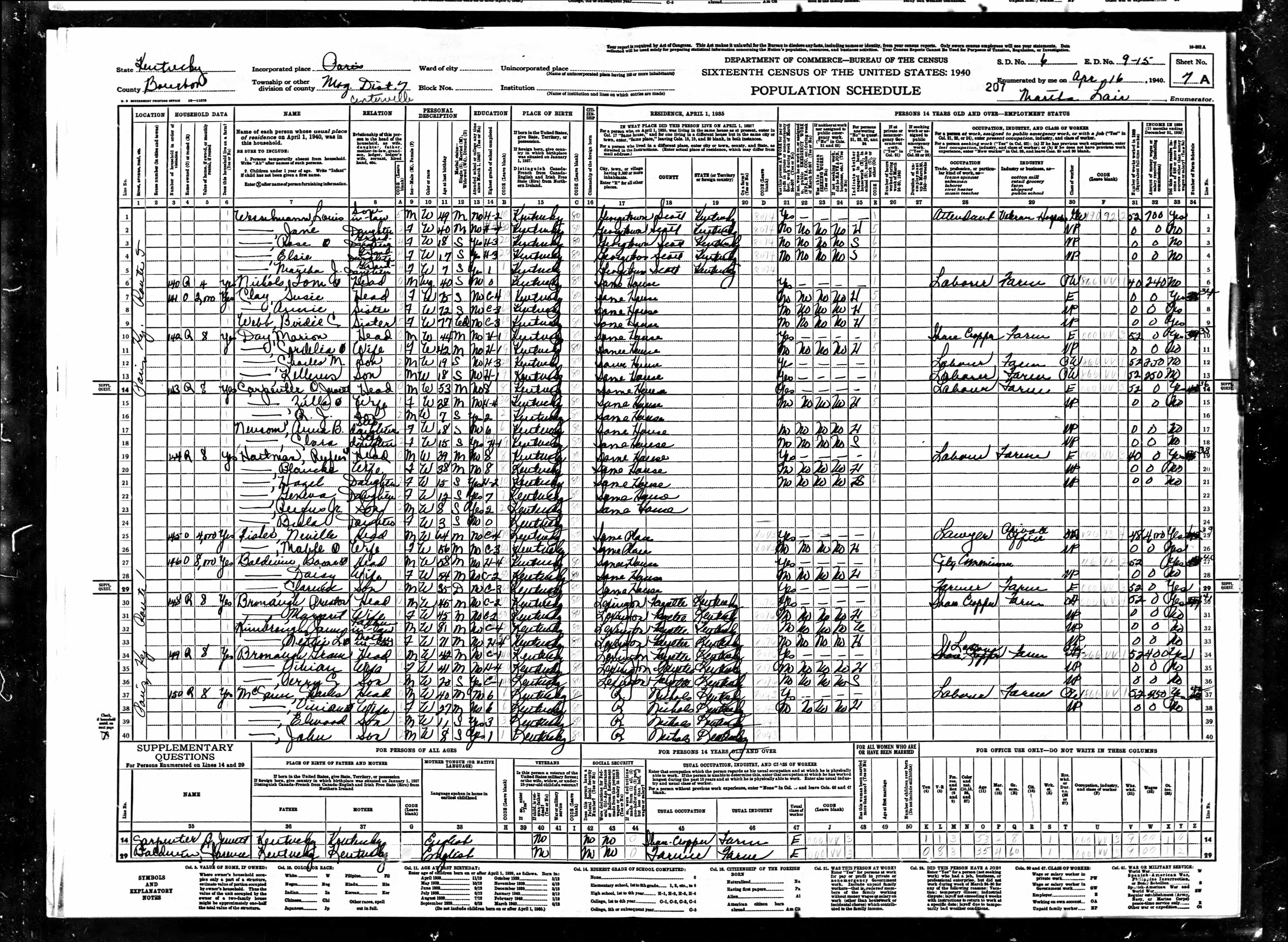 census image
