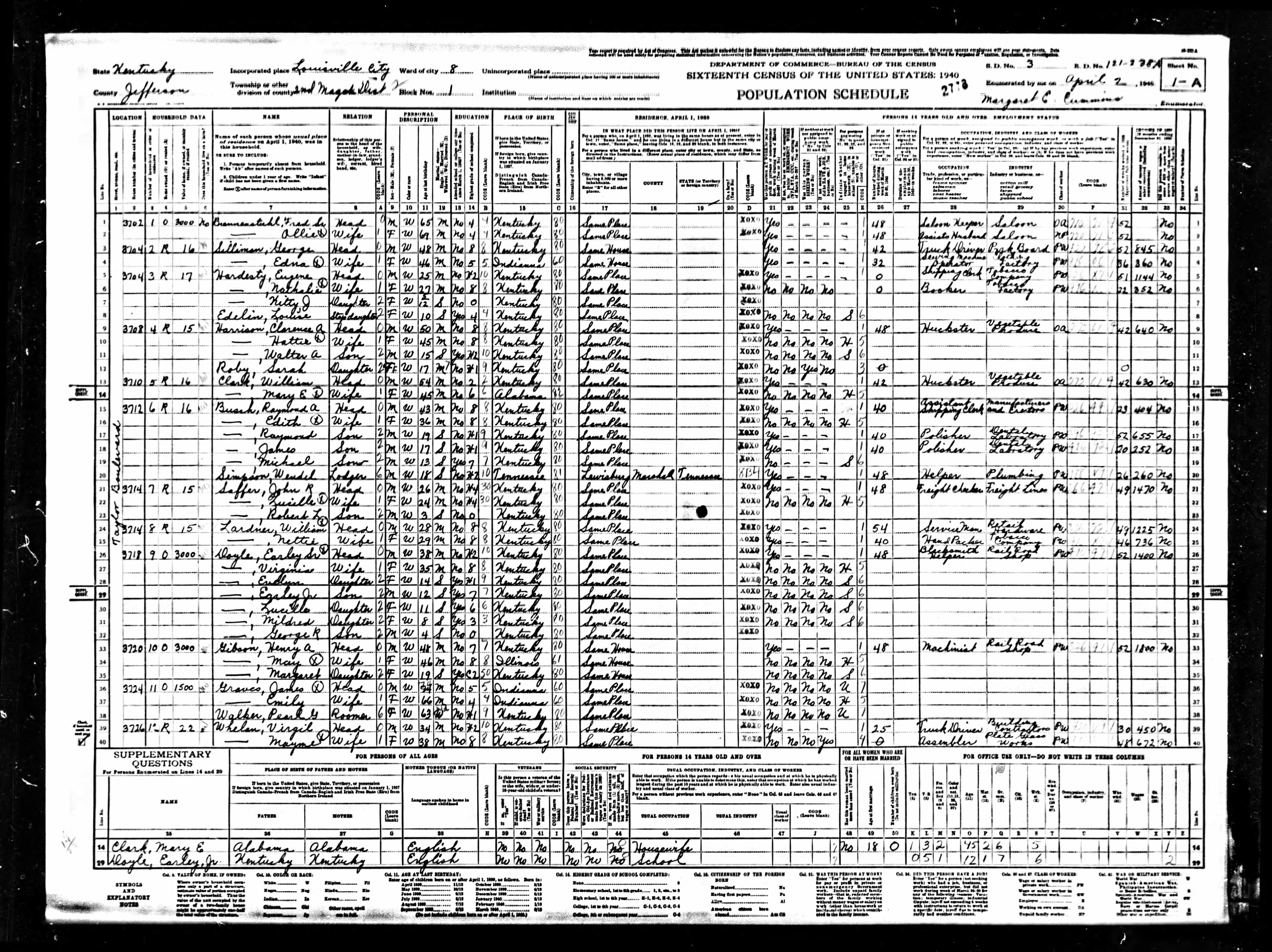 census image