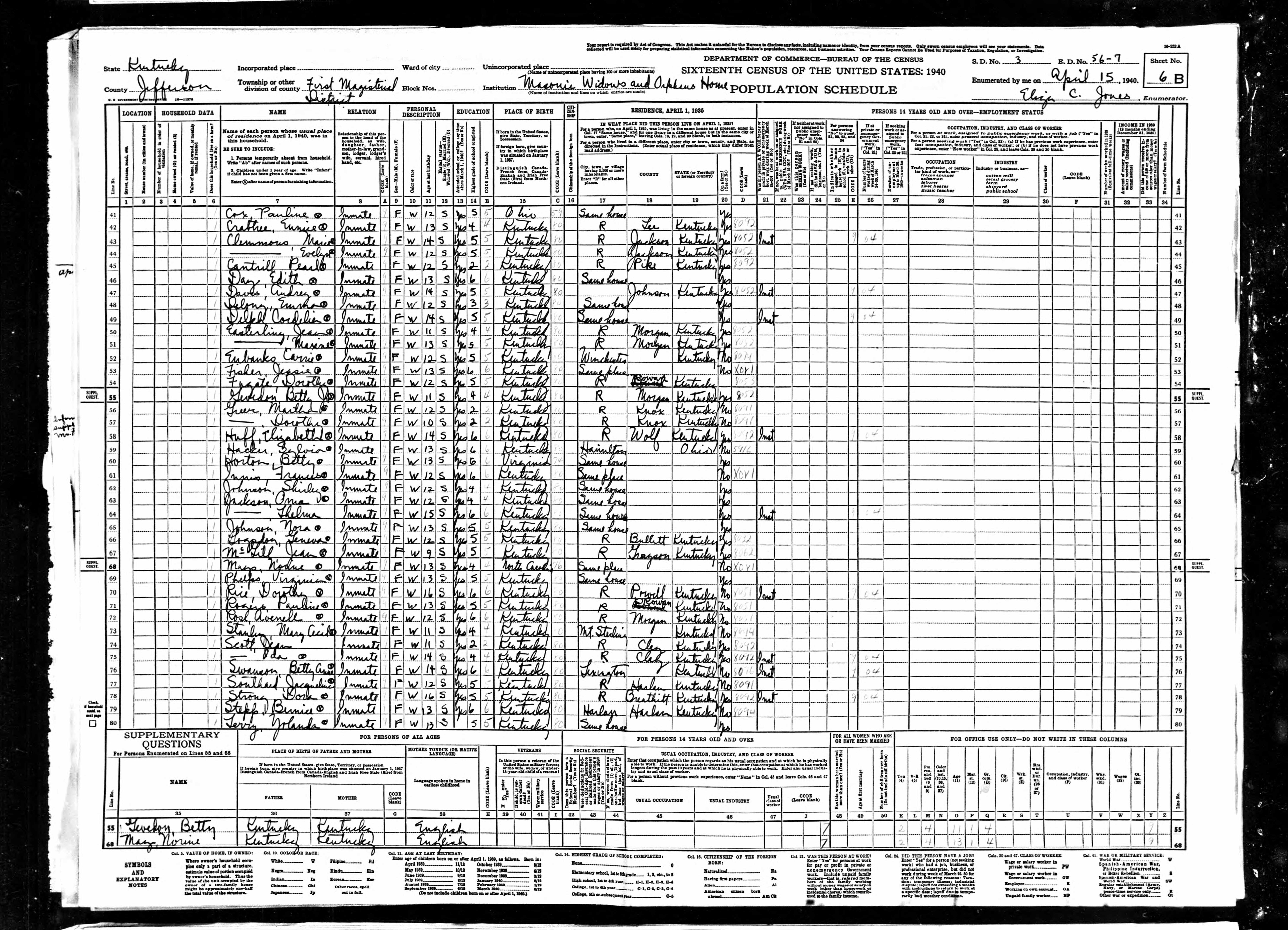 census image