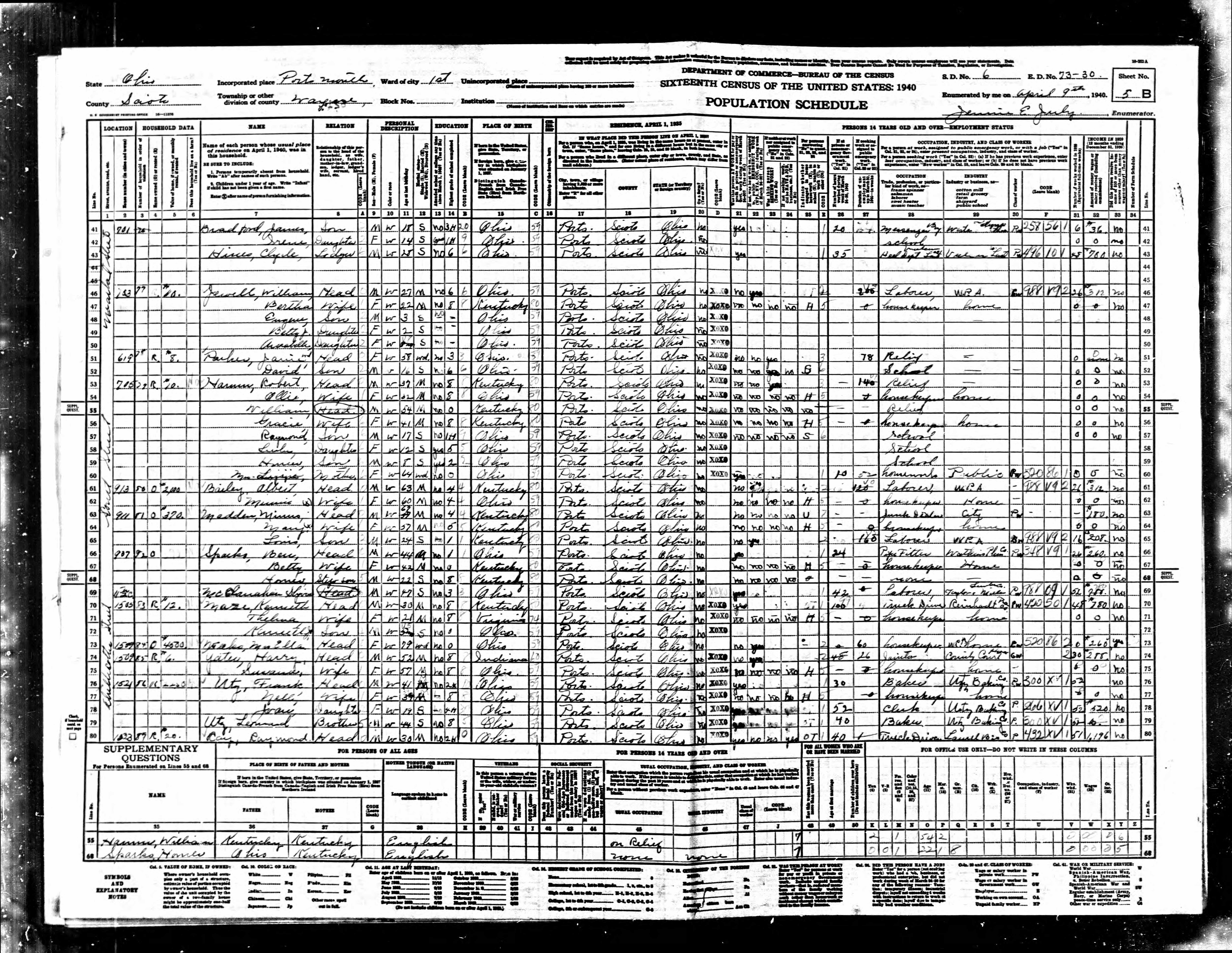 census image