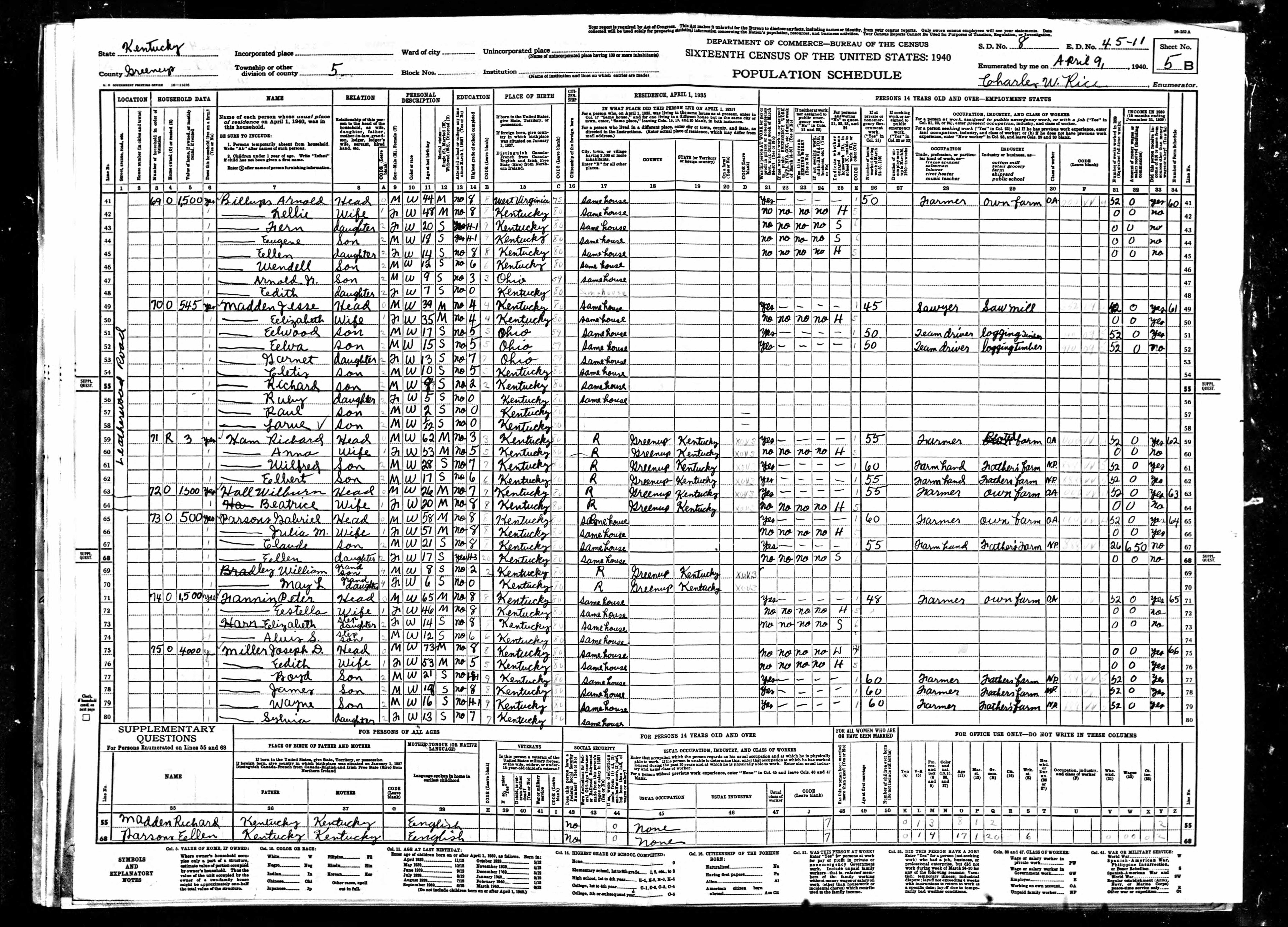 census image