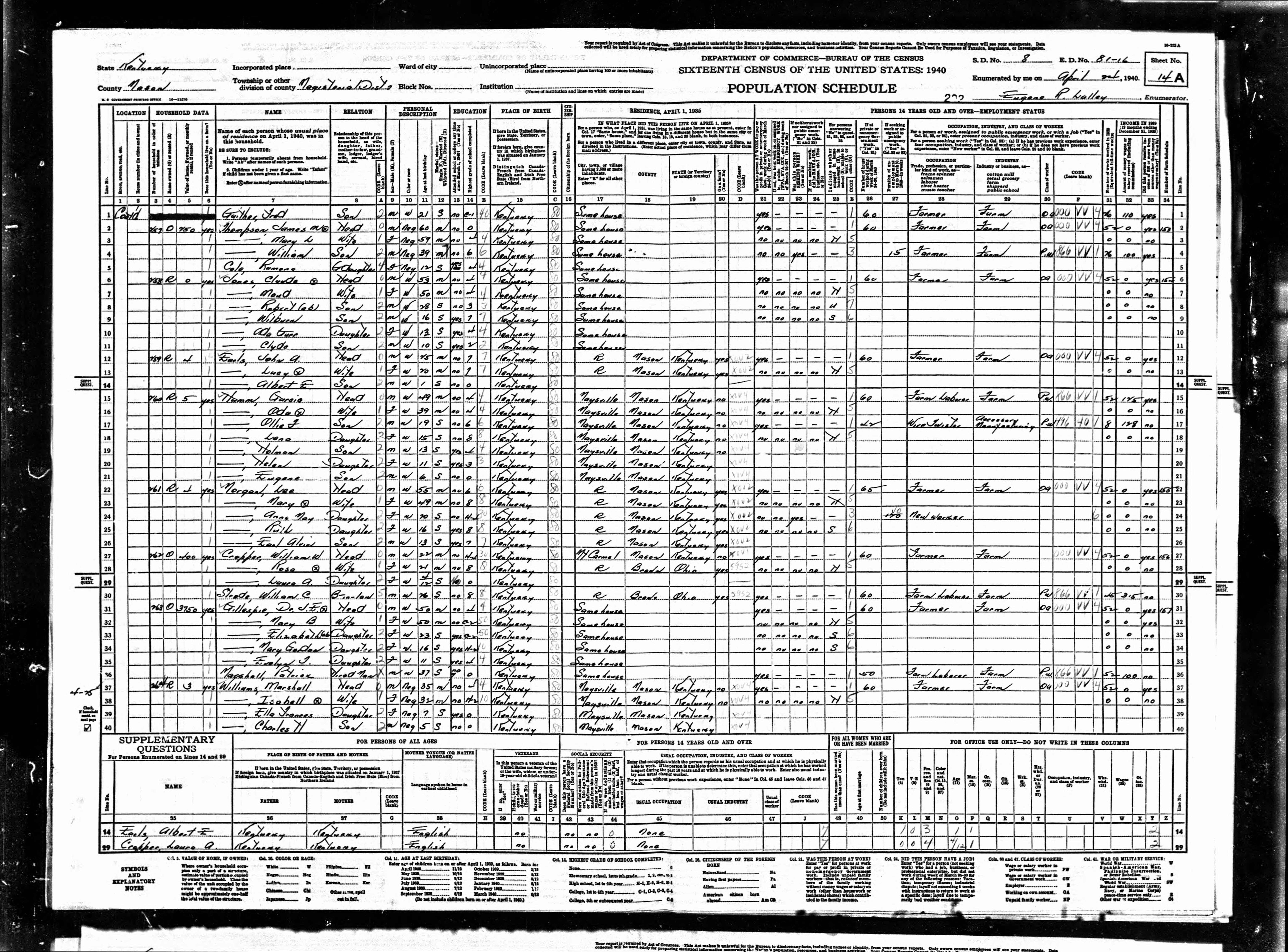 census image