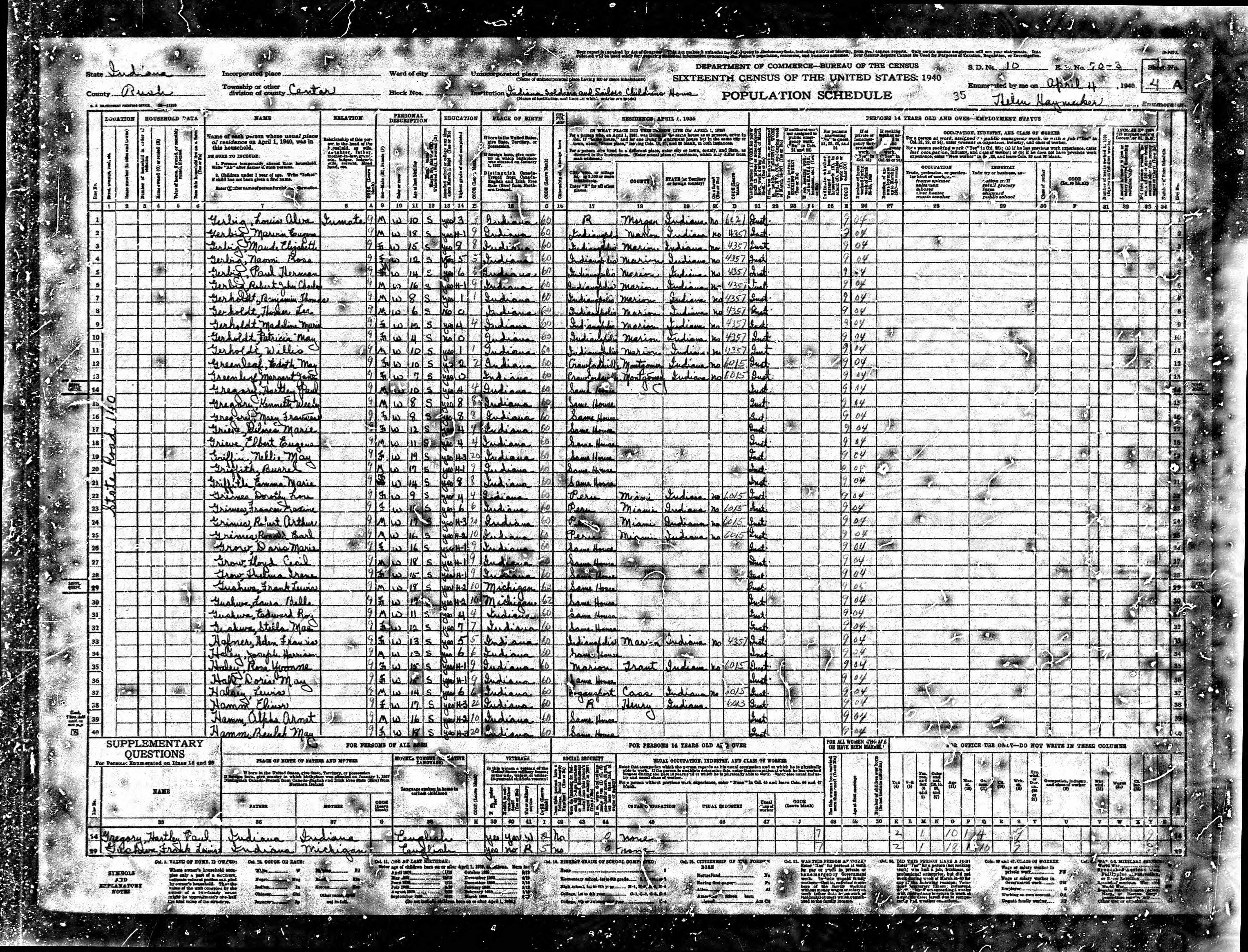 census image