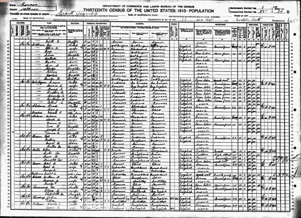census image