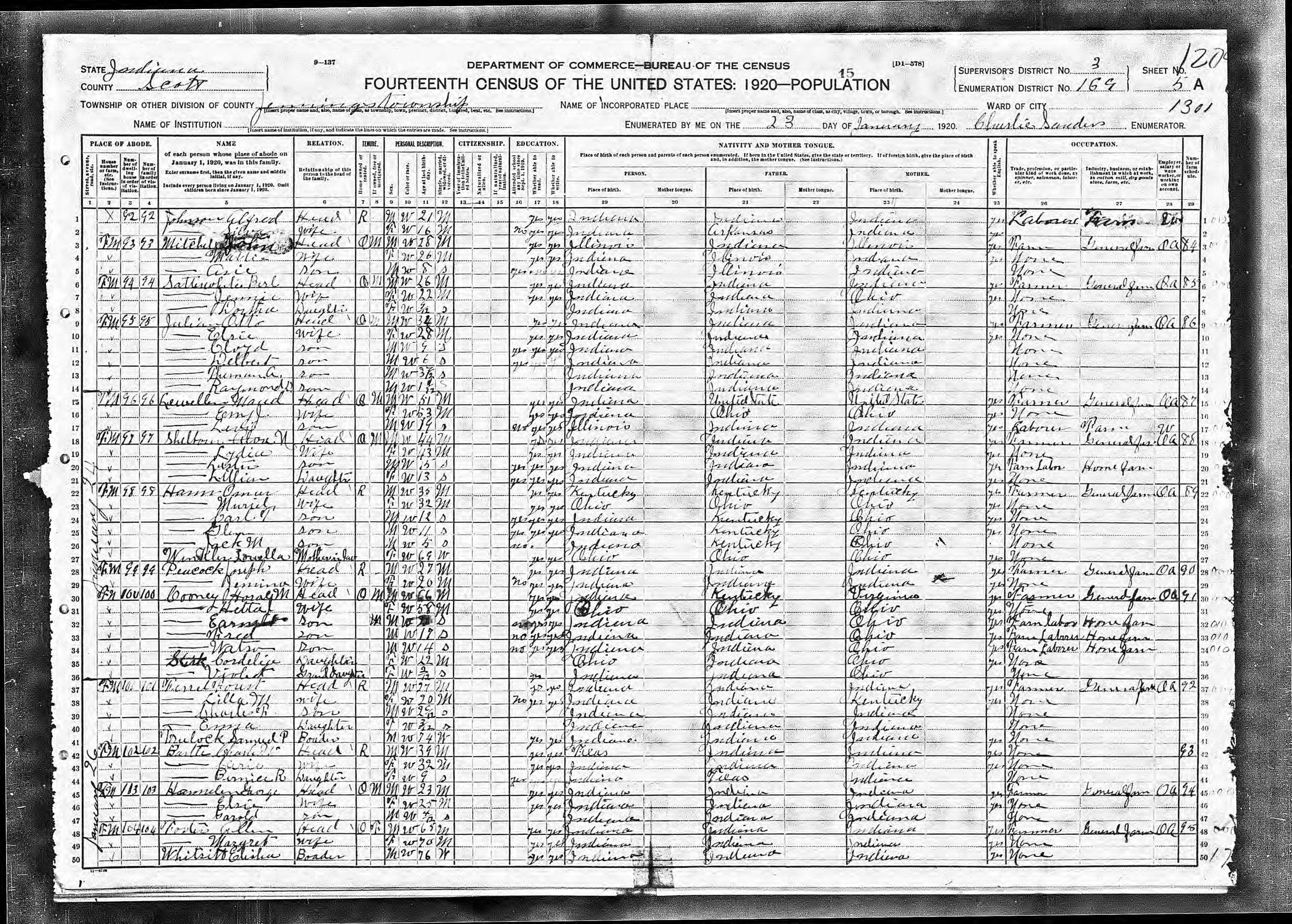 census image