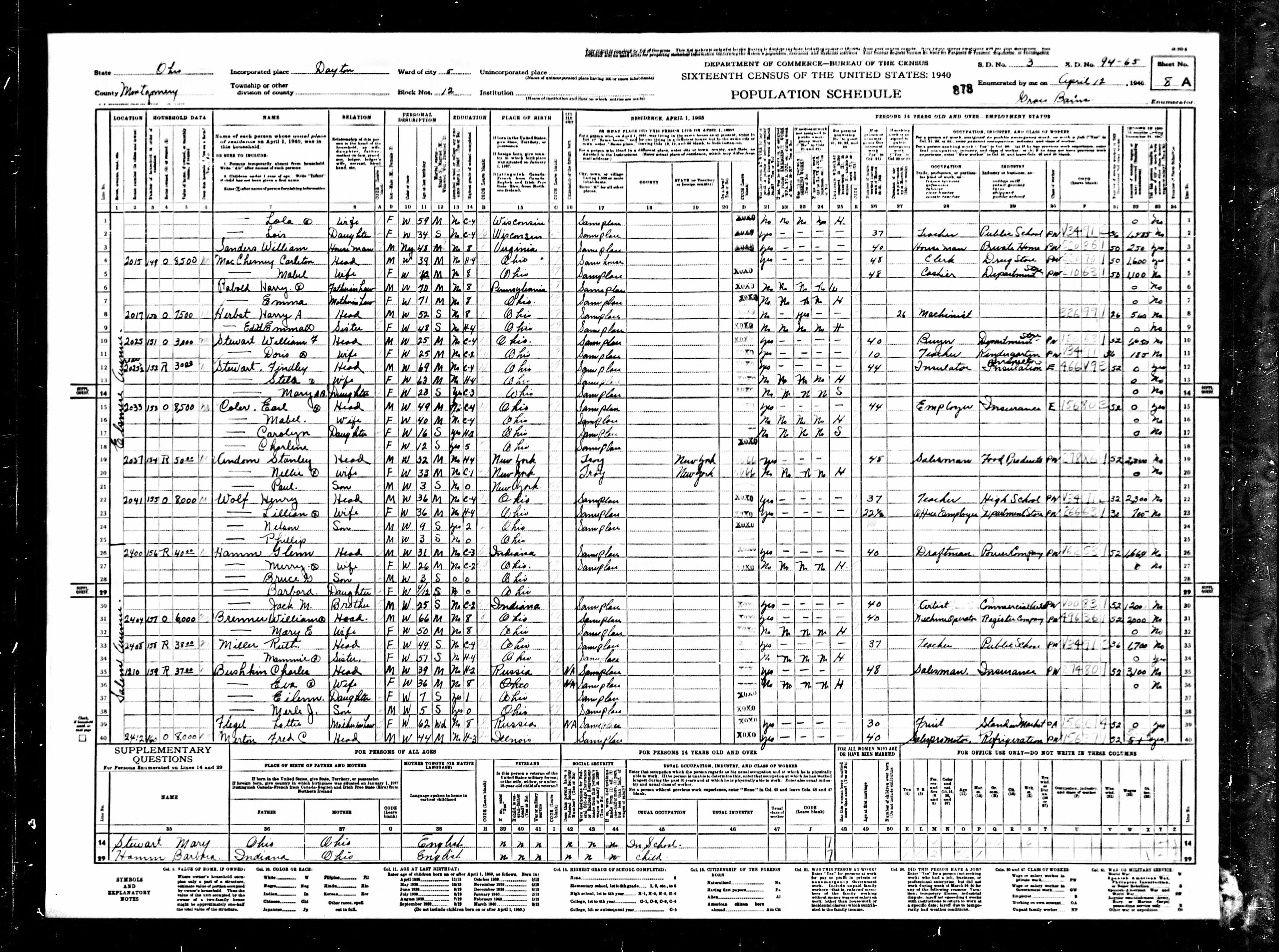 census image