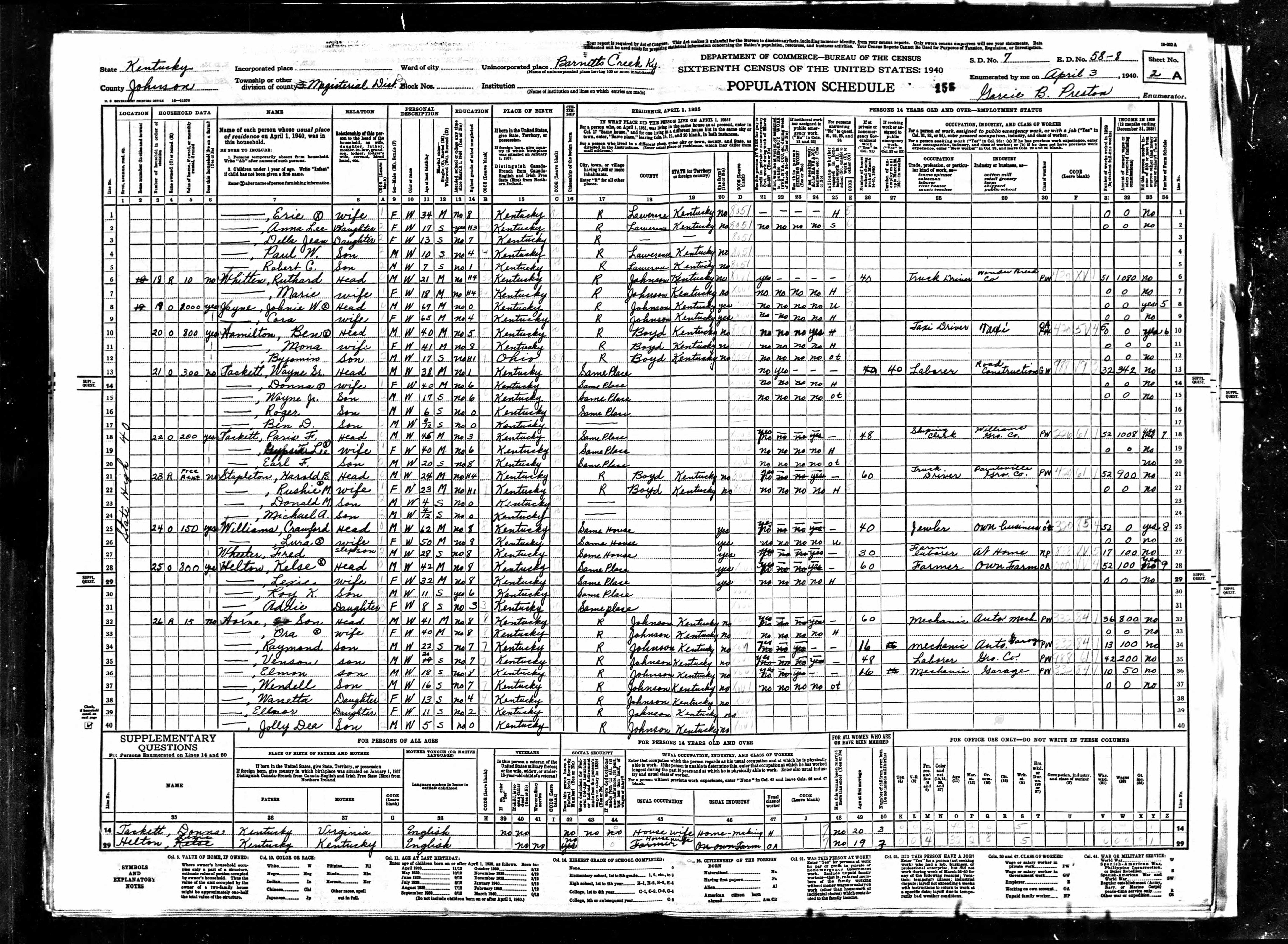 census image
