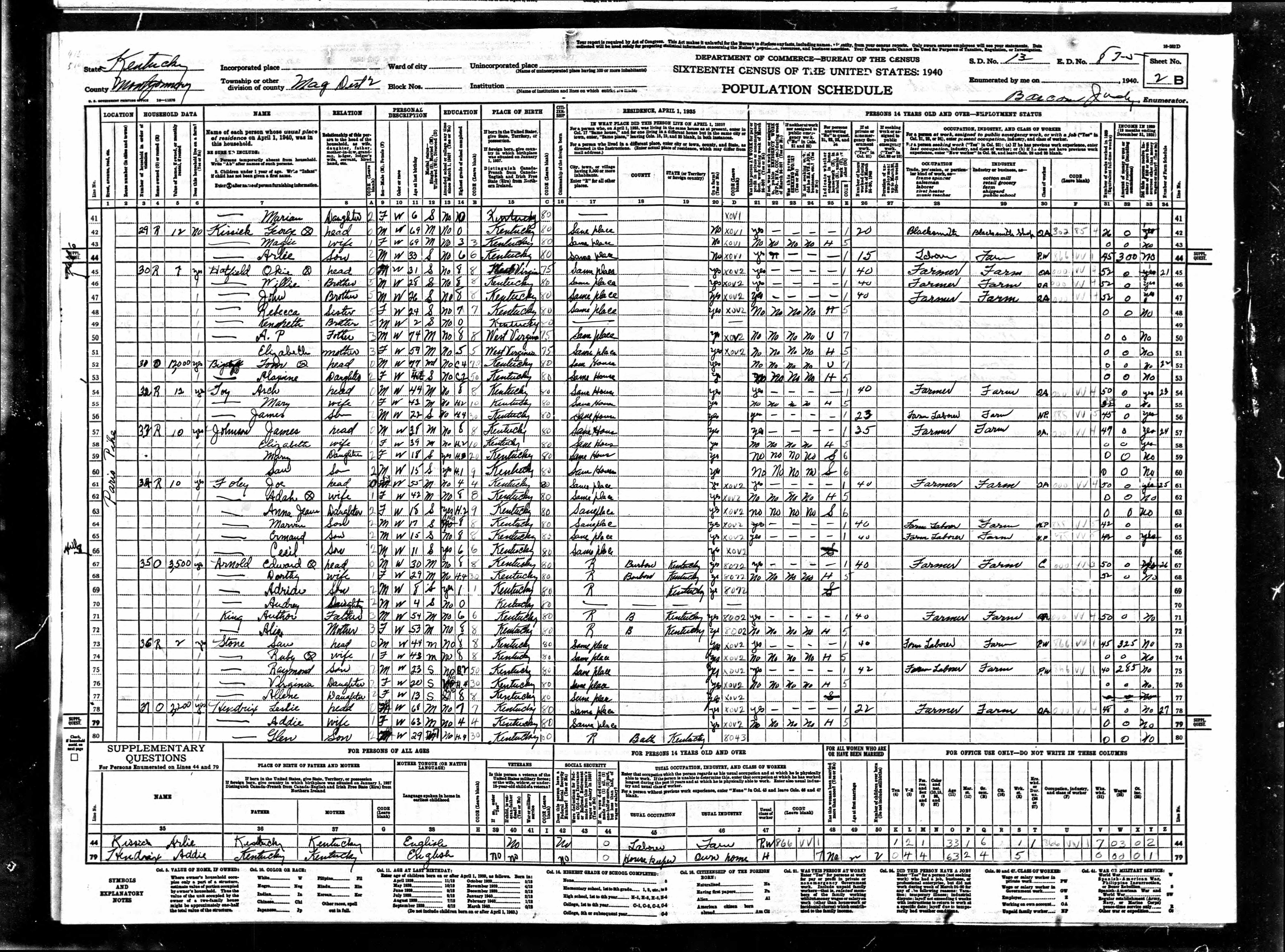 census image