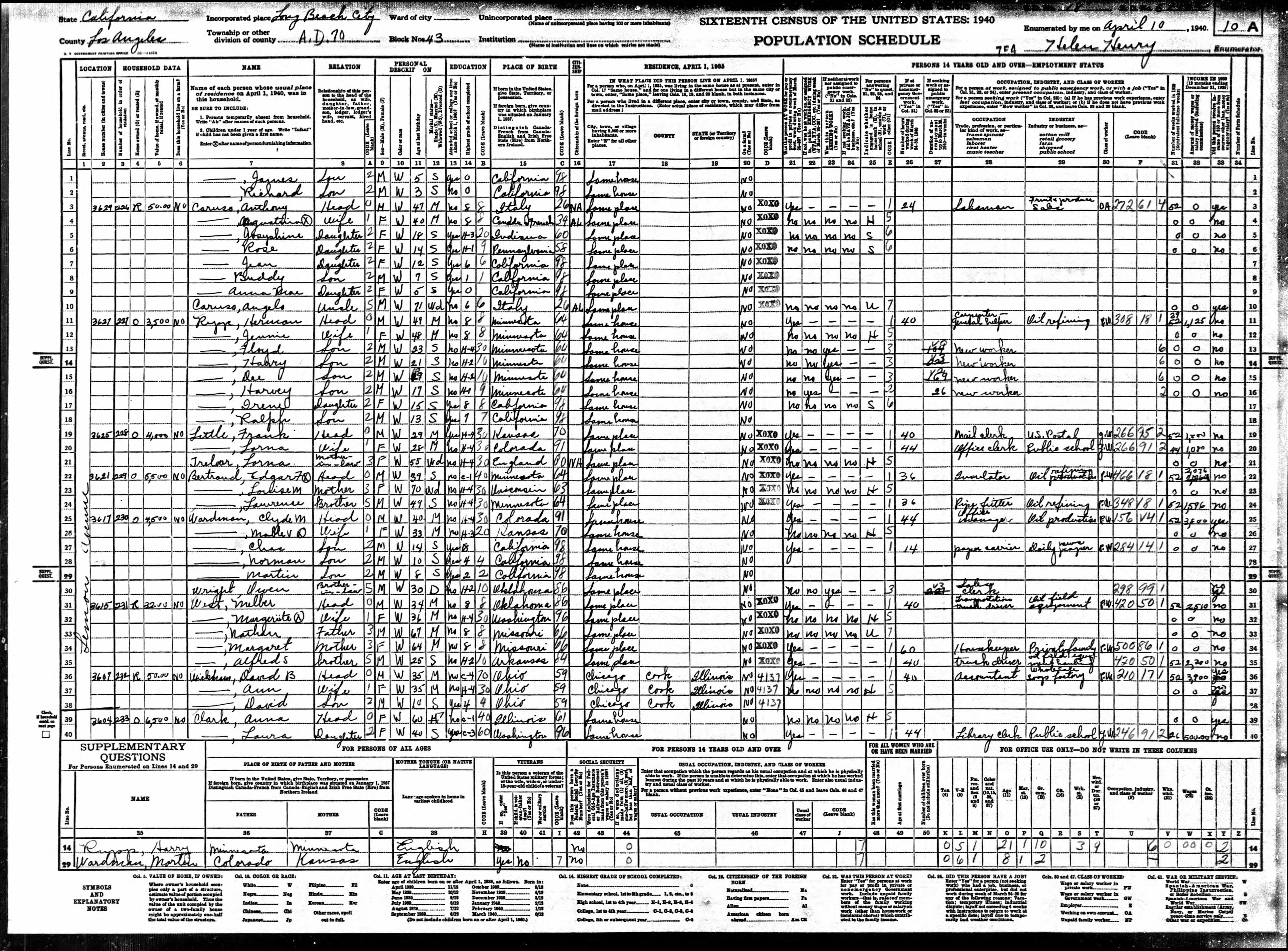 census image