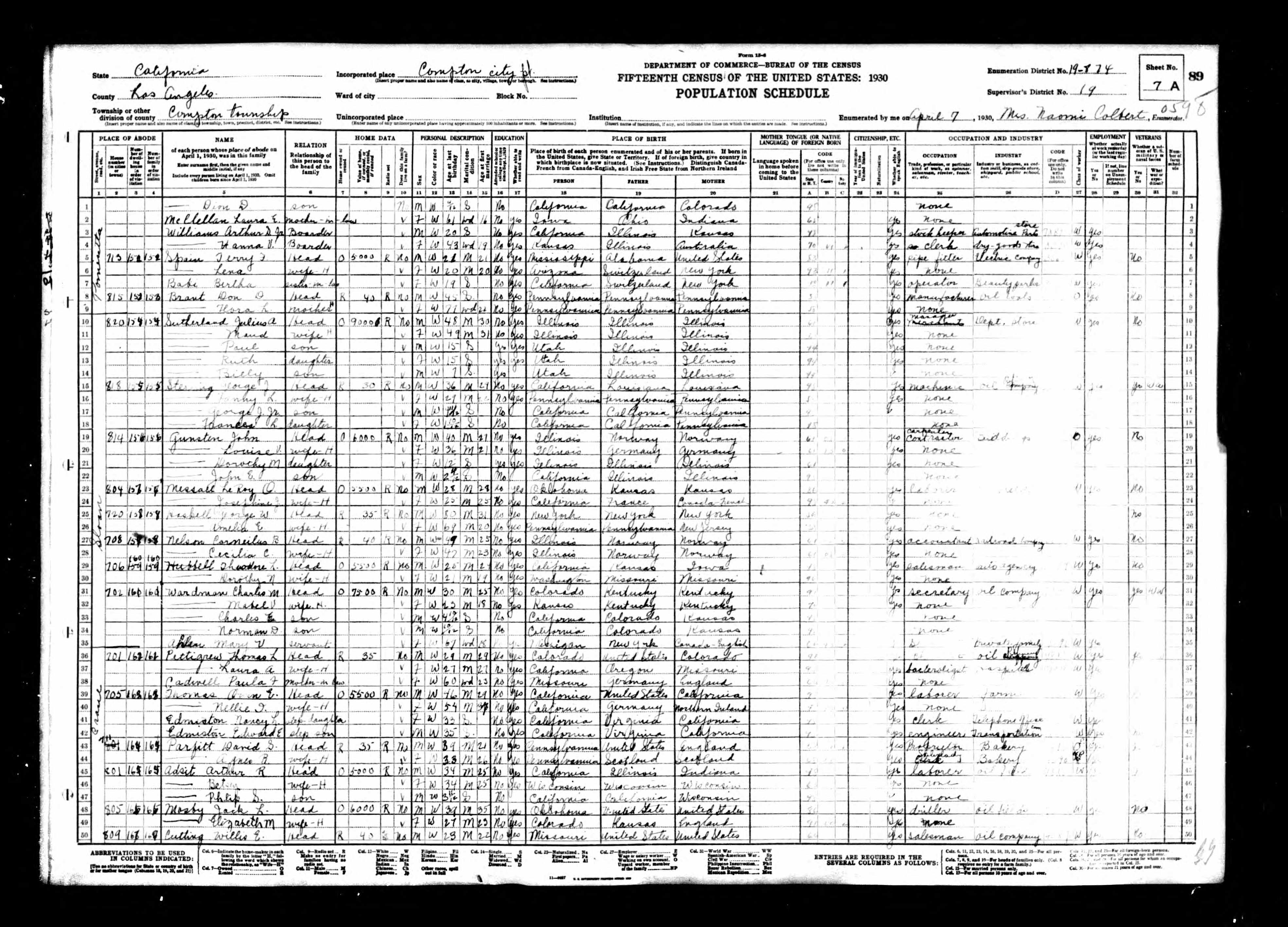 census image