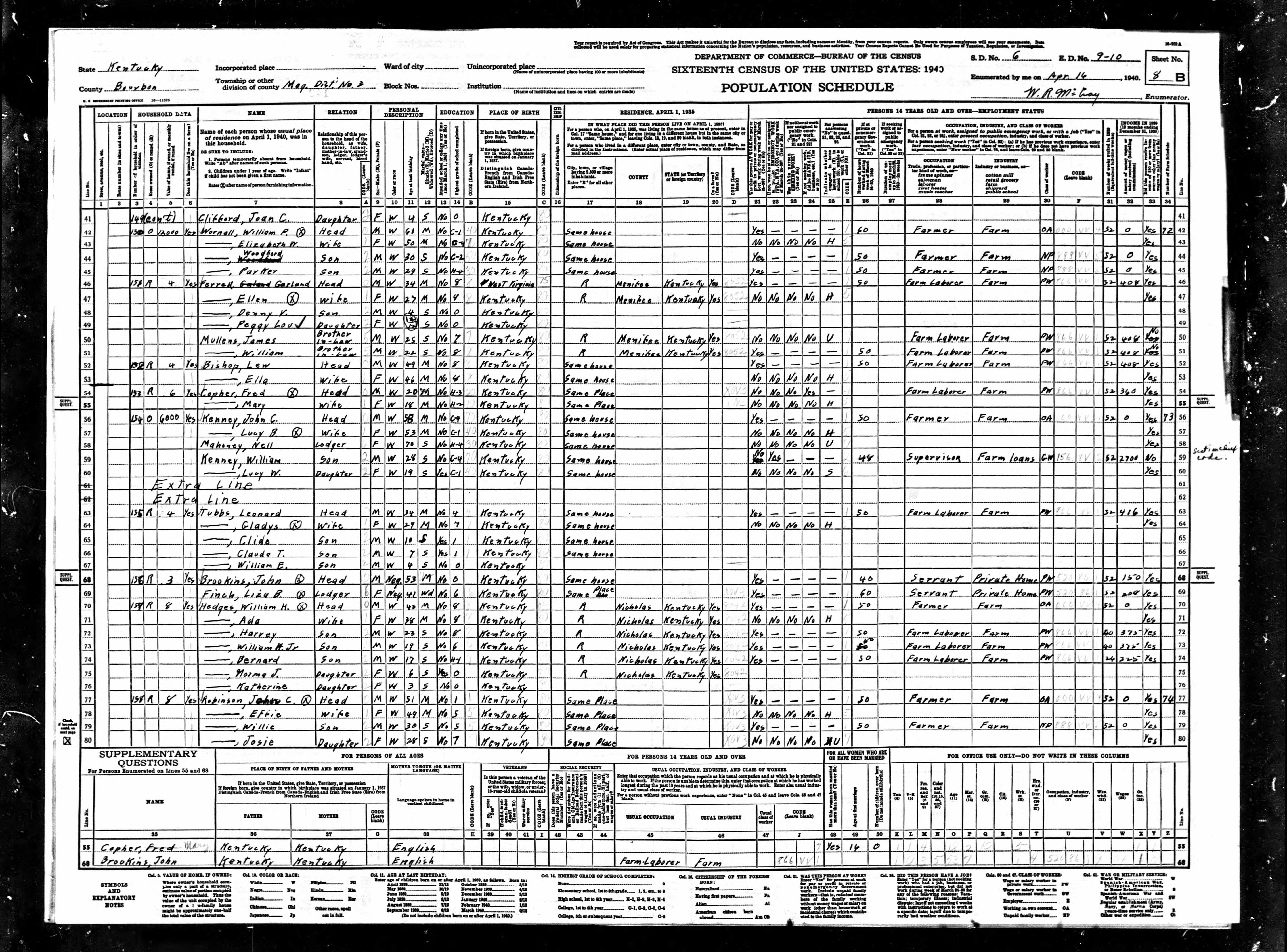 census image