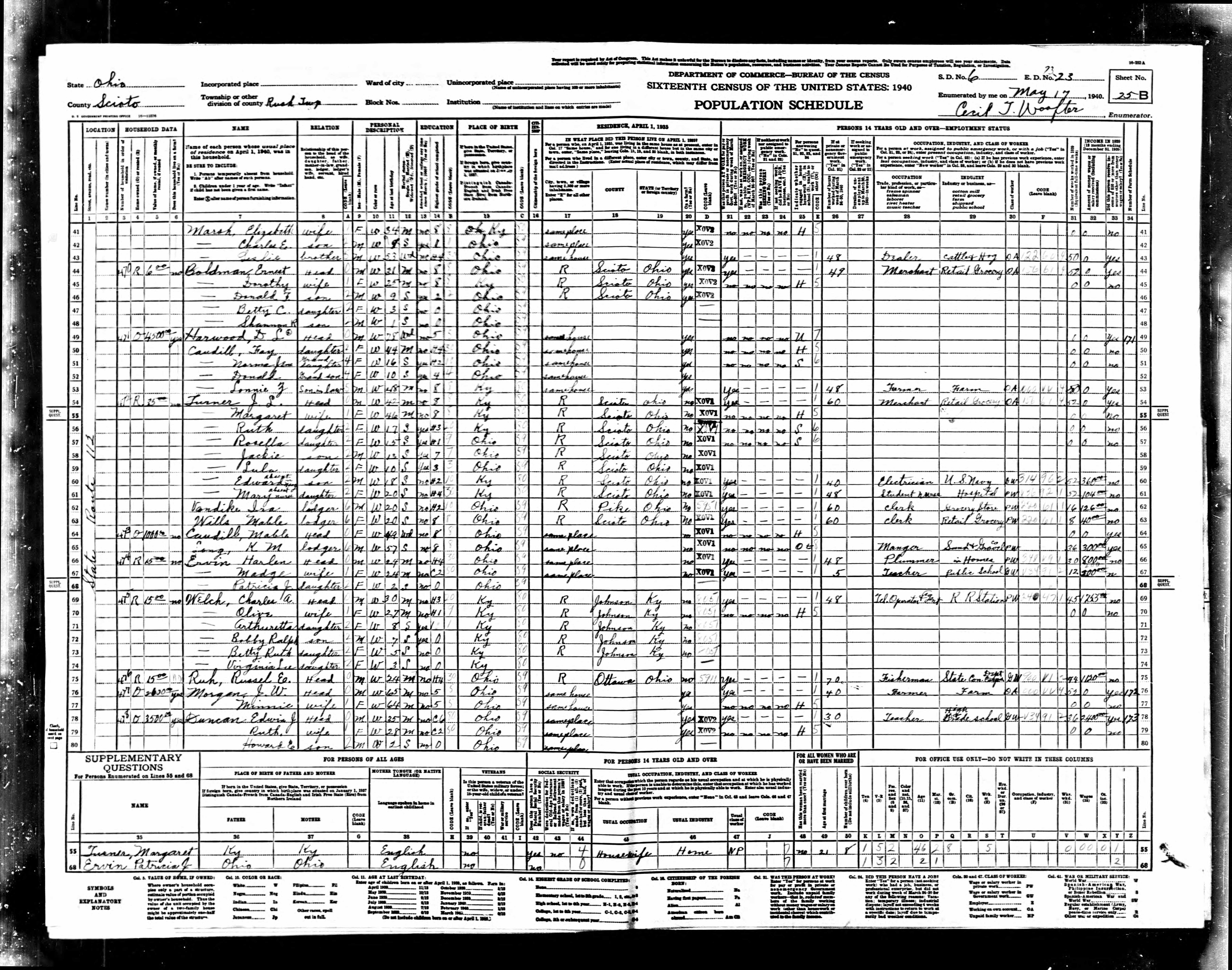 census image