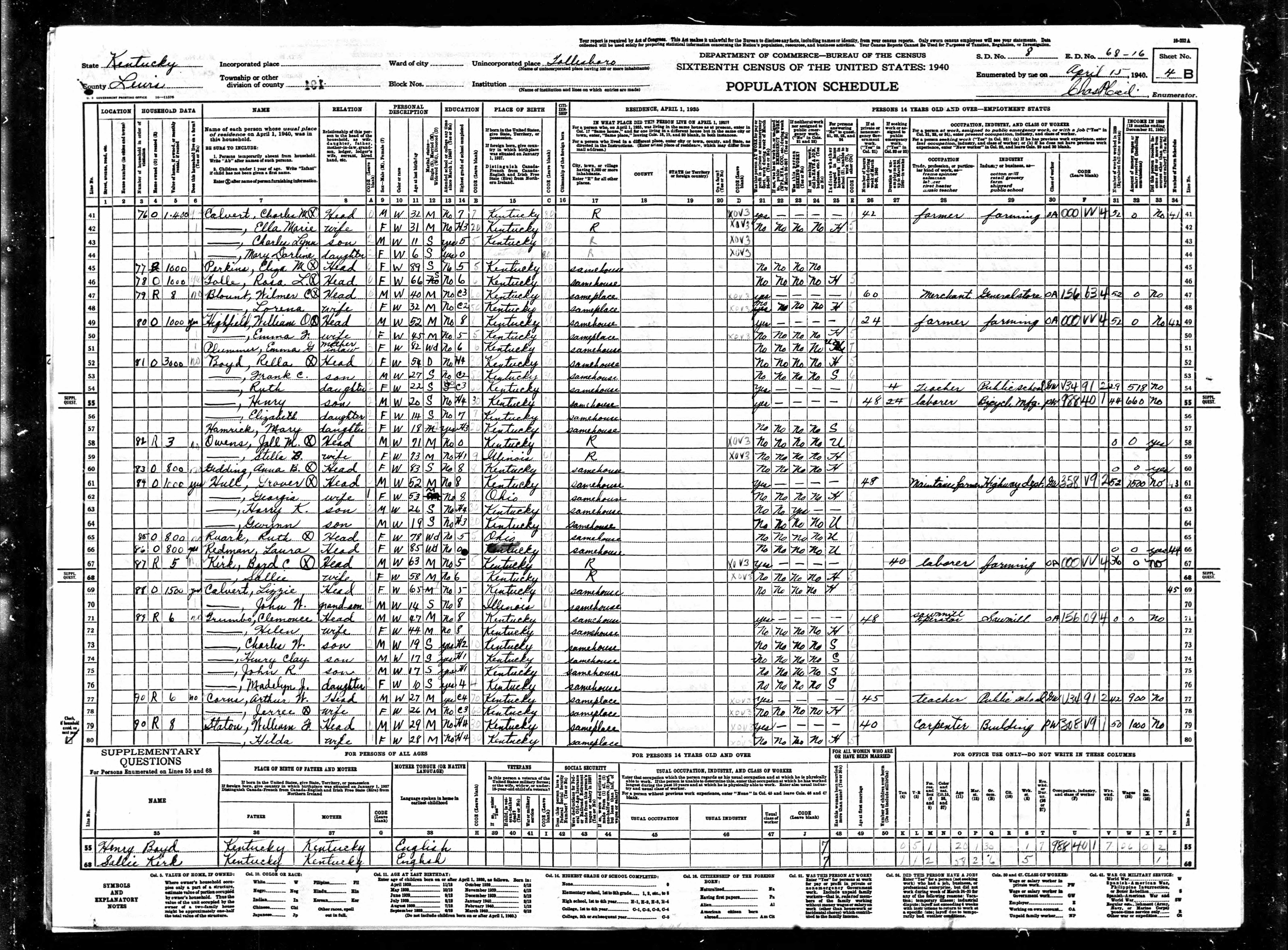 census image