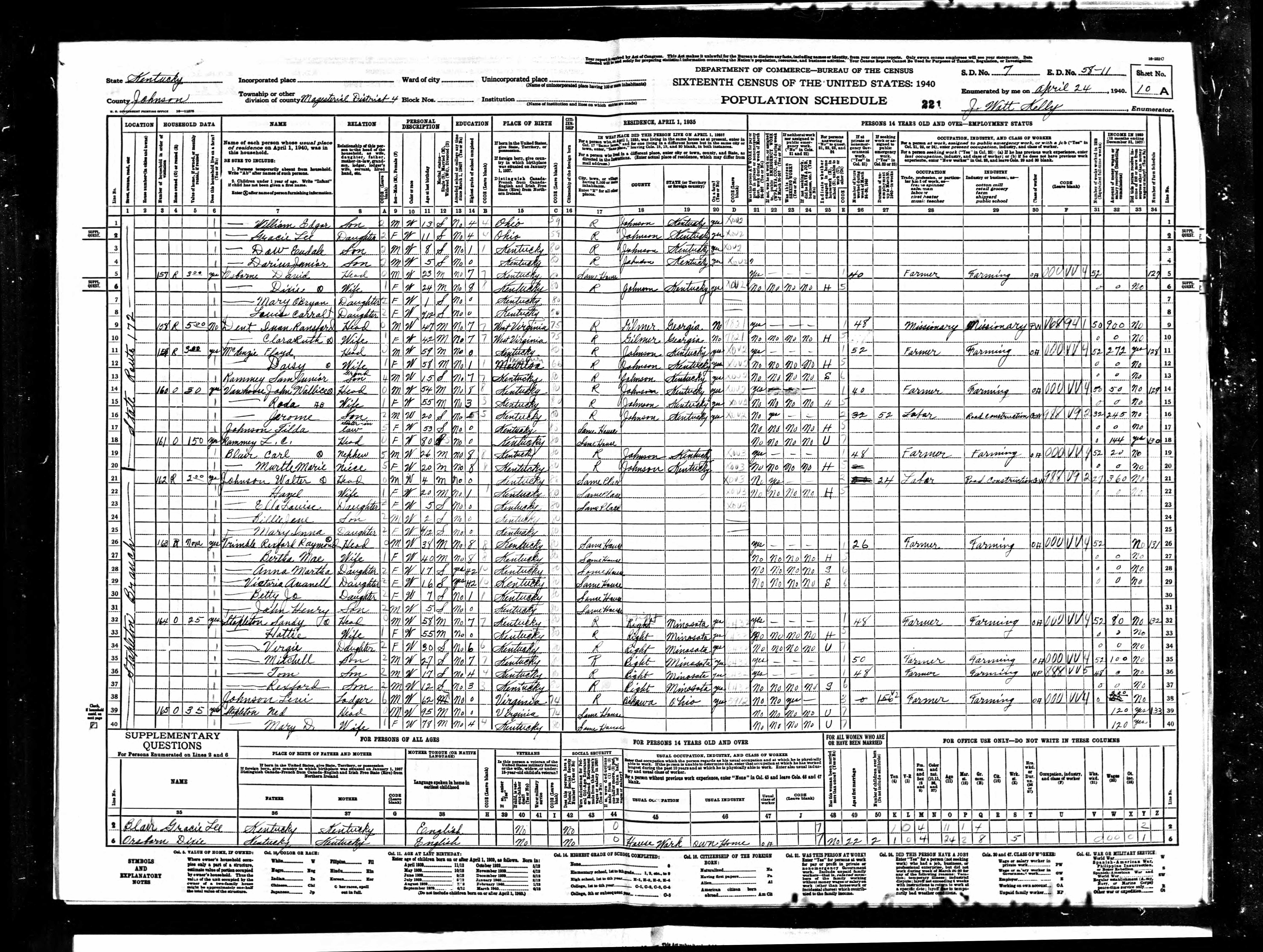 census image