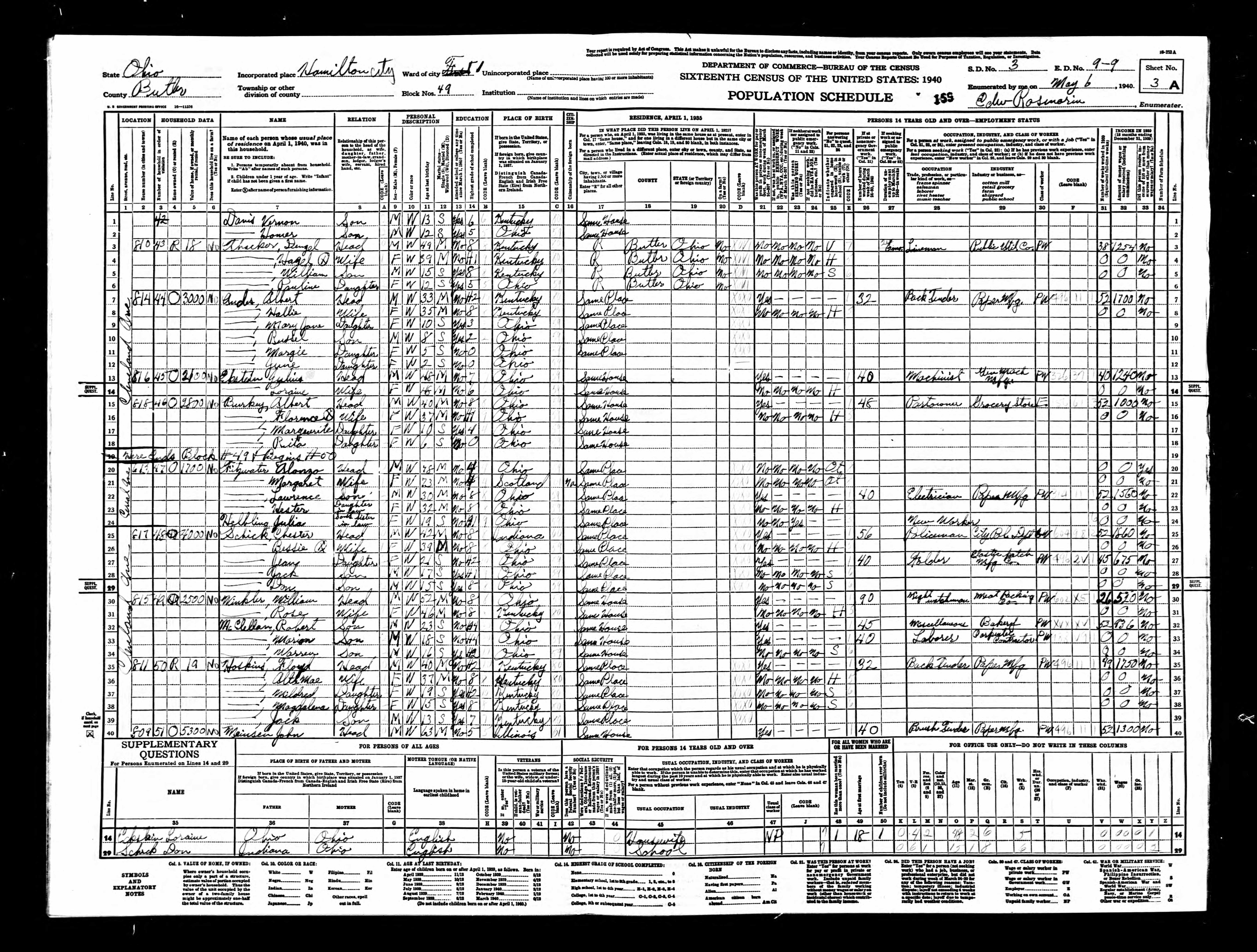 census image