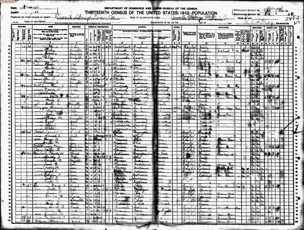 census image