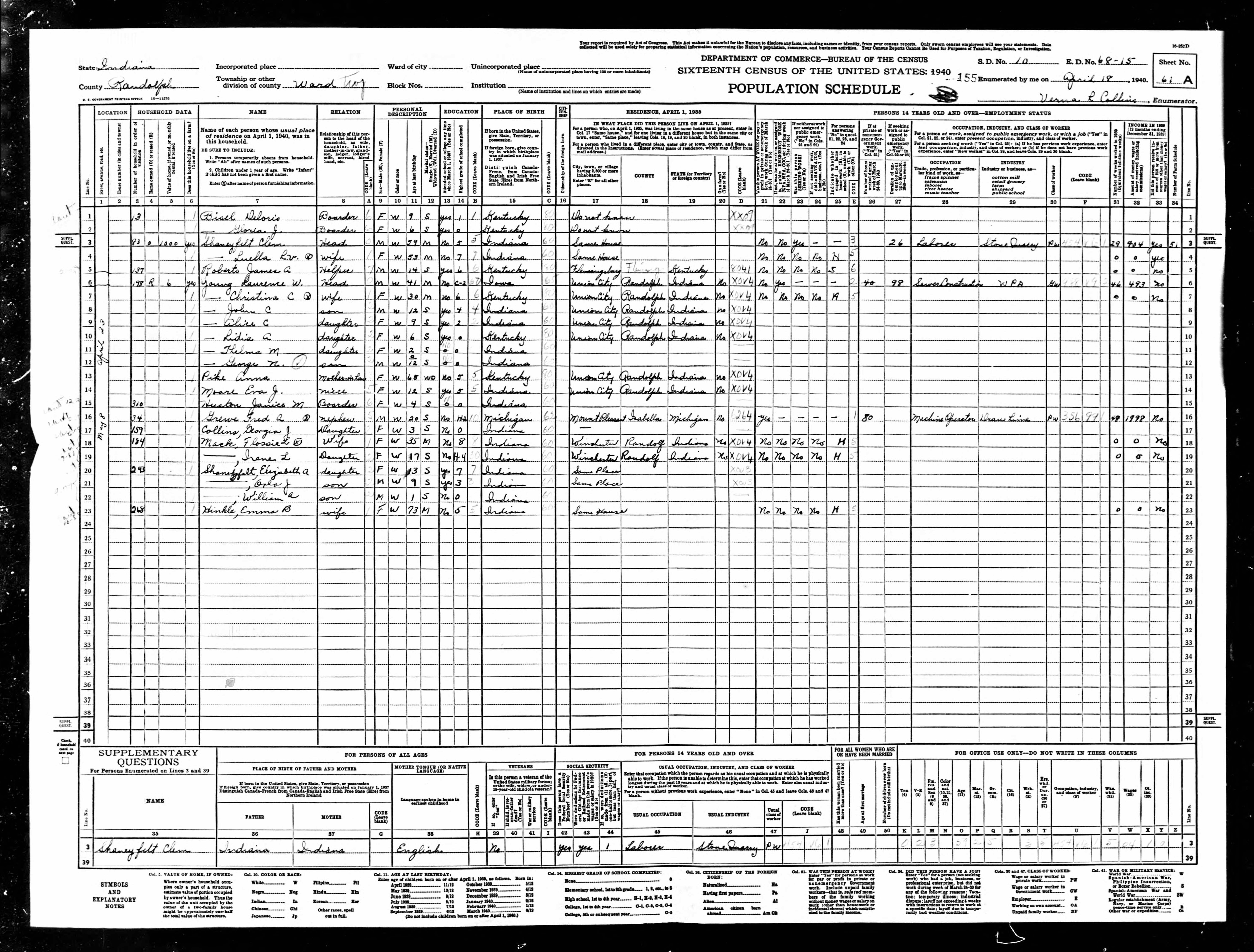 census image