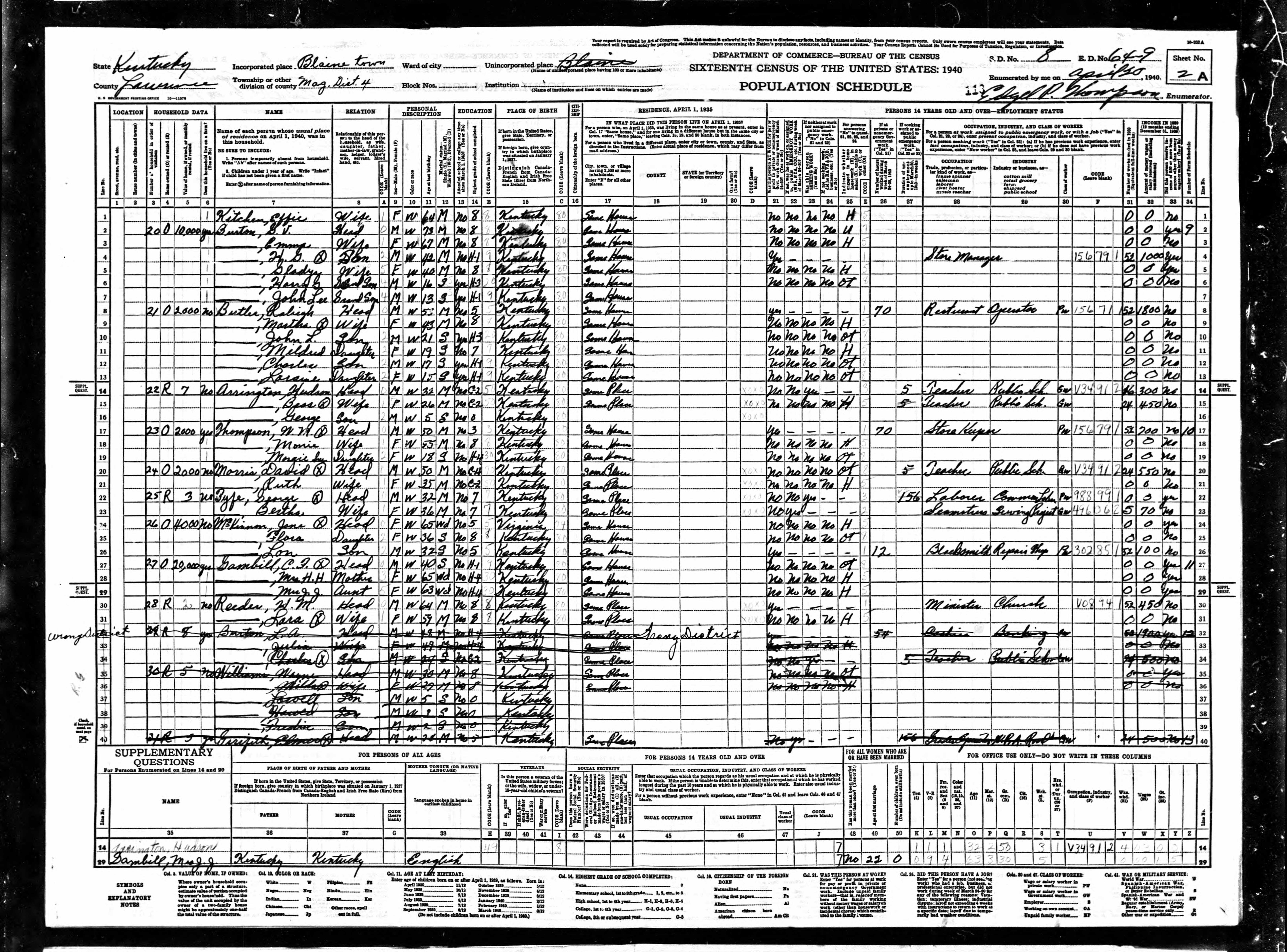 census image