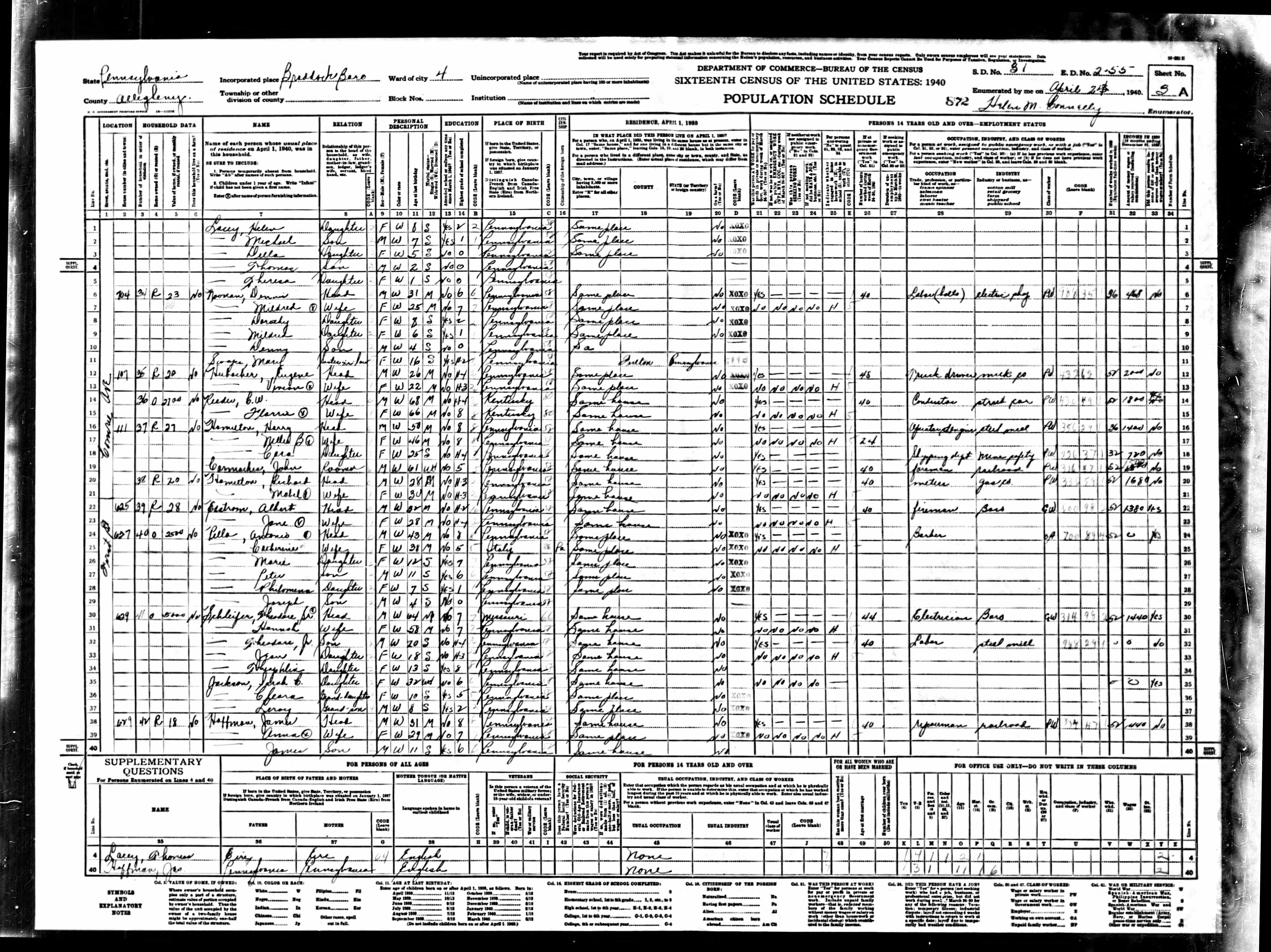 census image