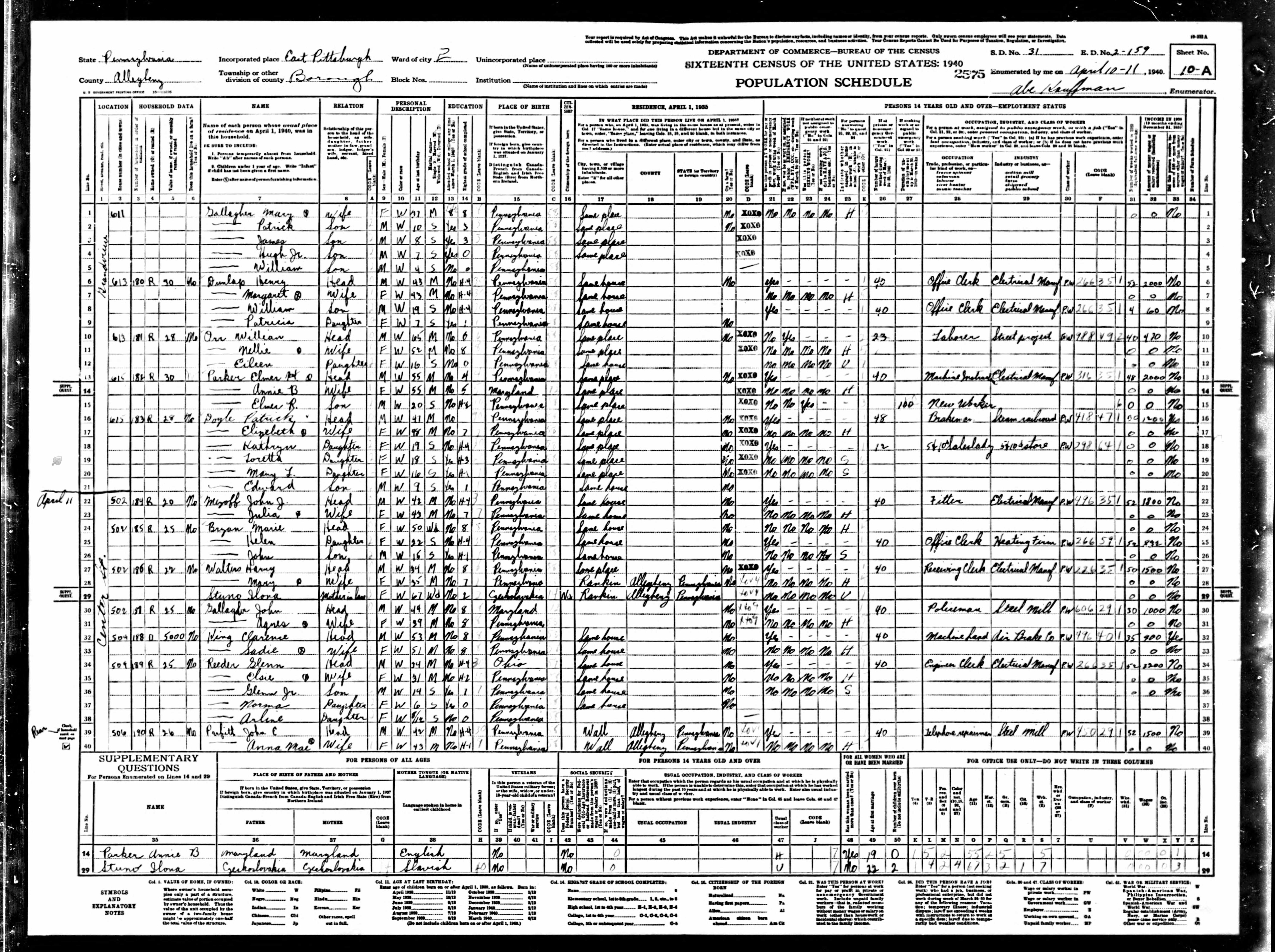 census image
