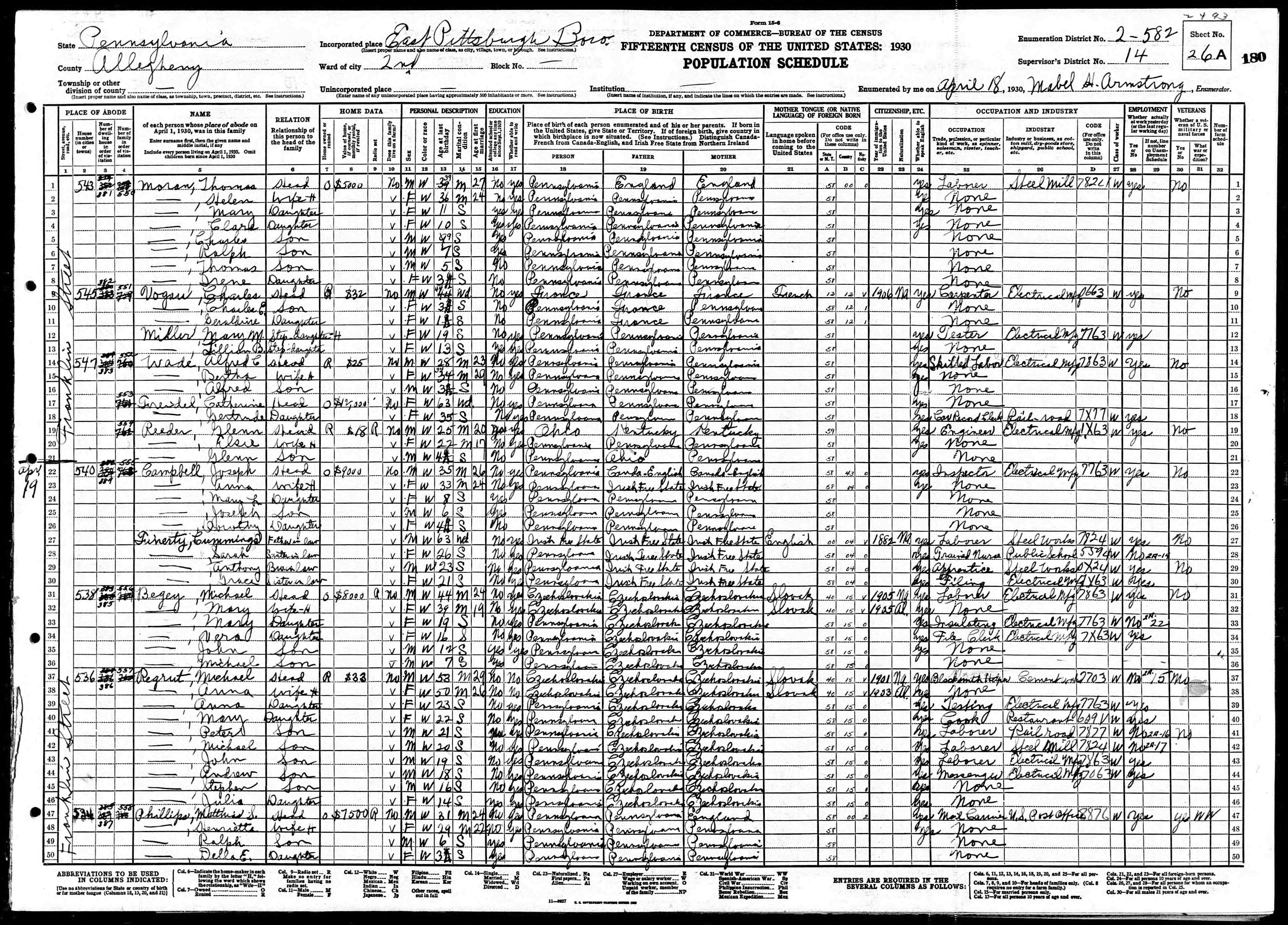 census image