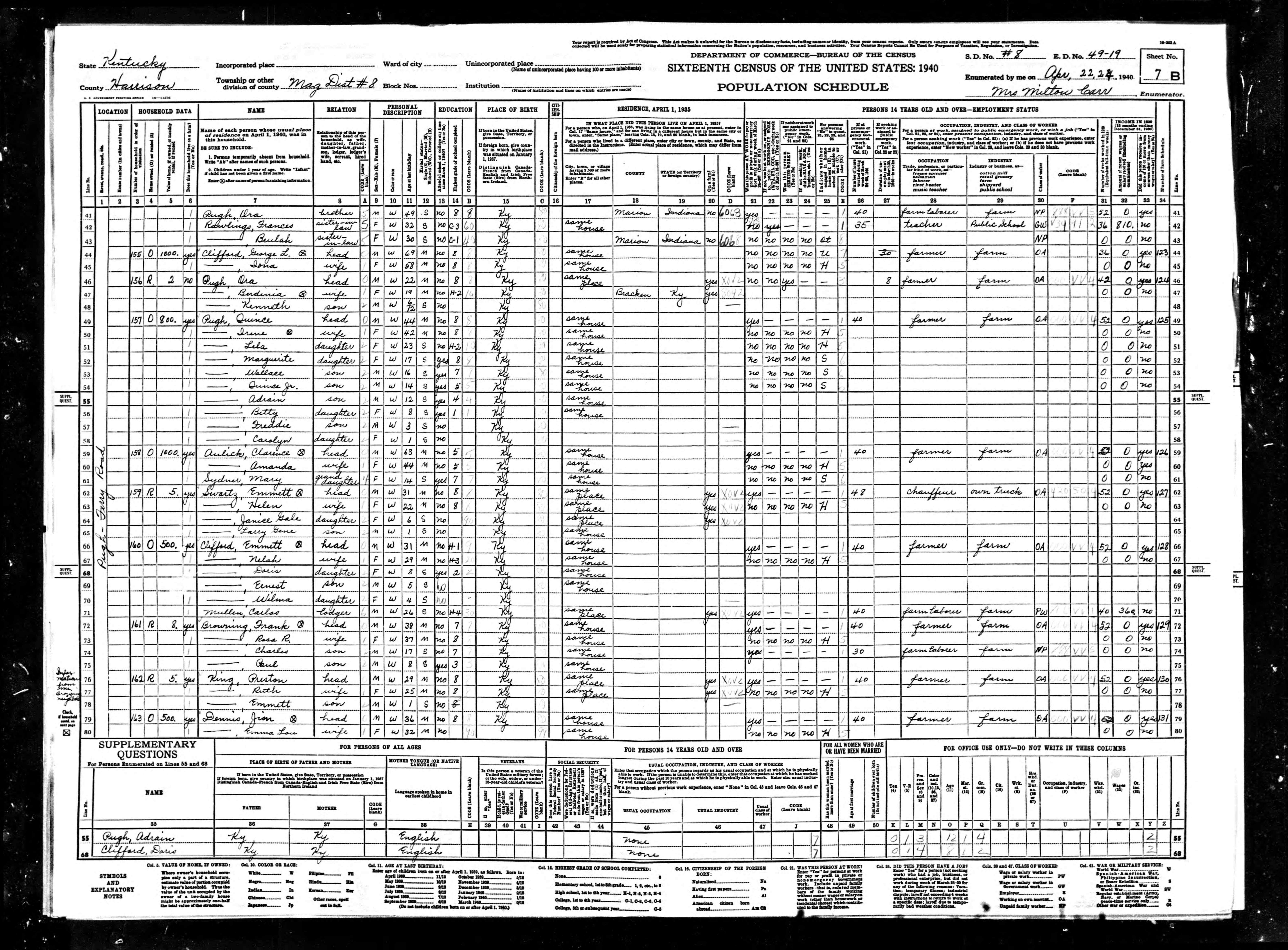 census image