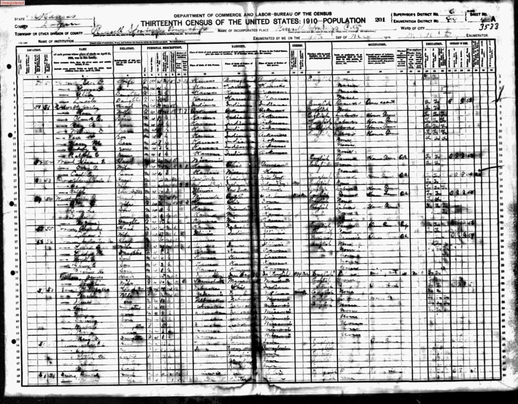 census image