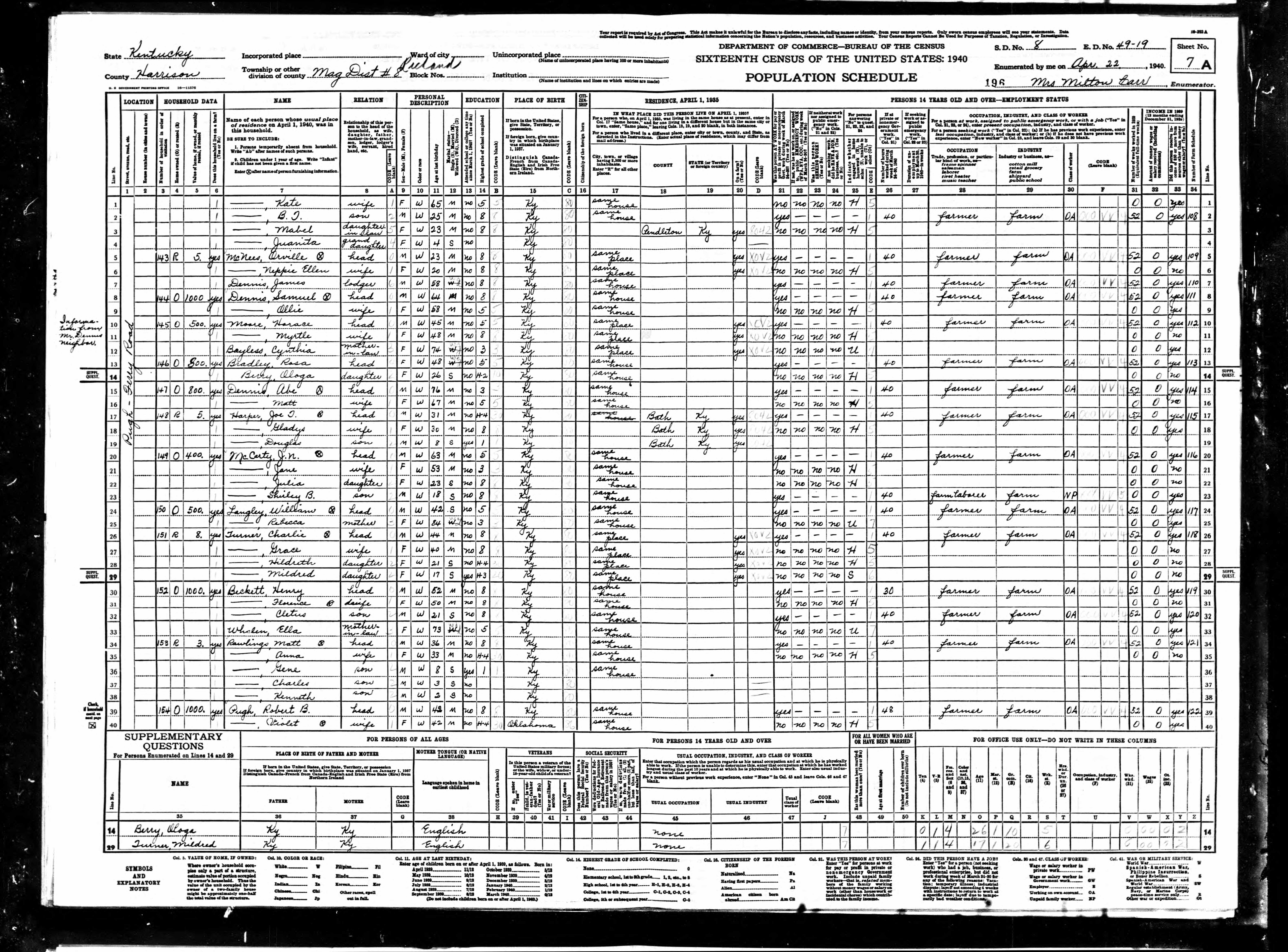 census image