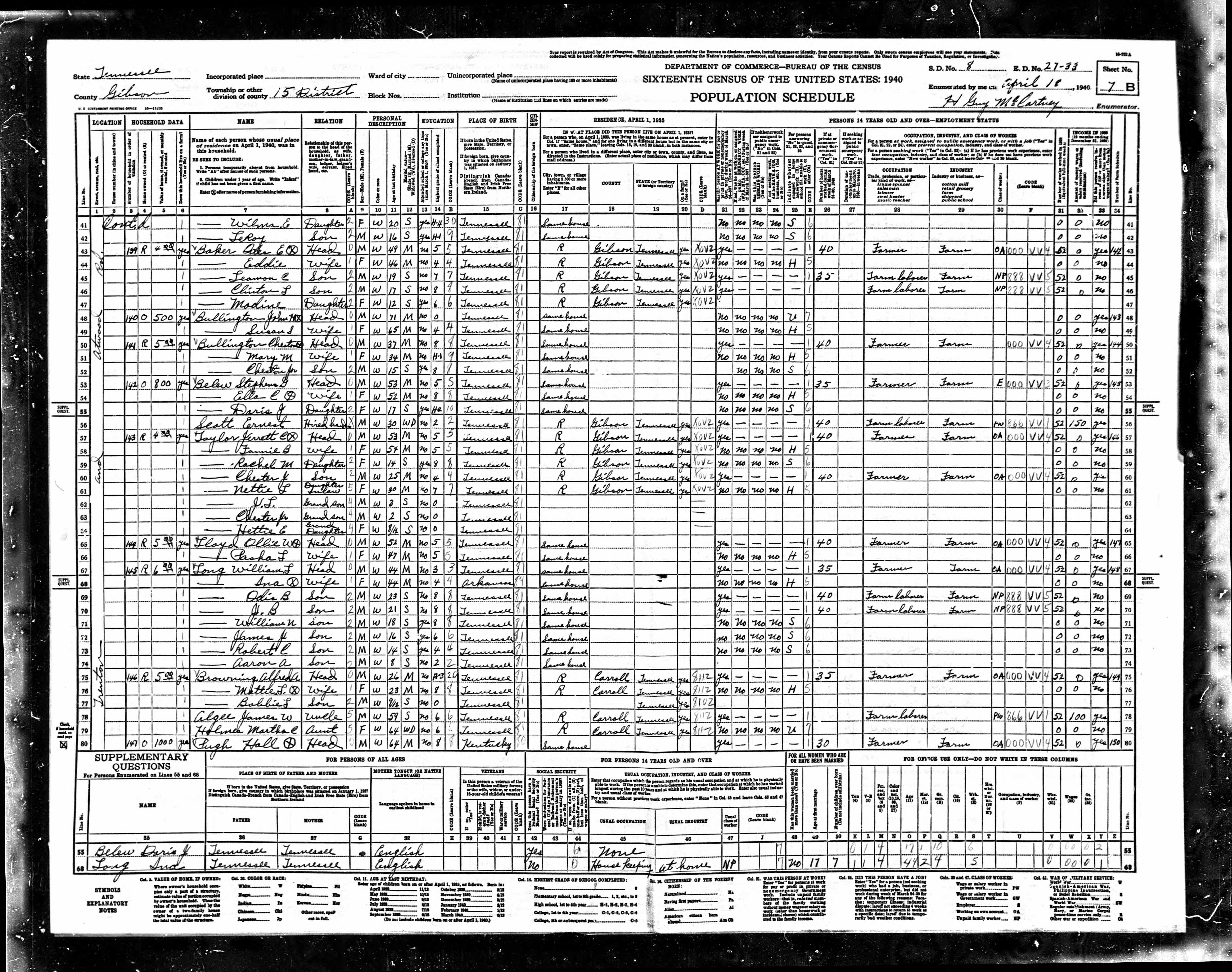 census image