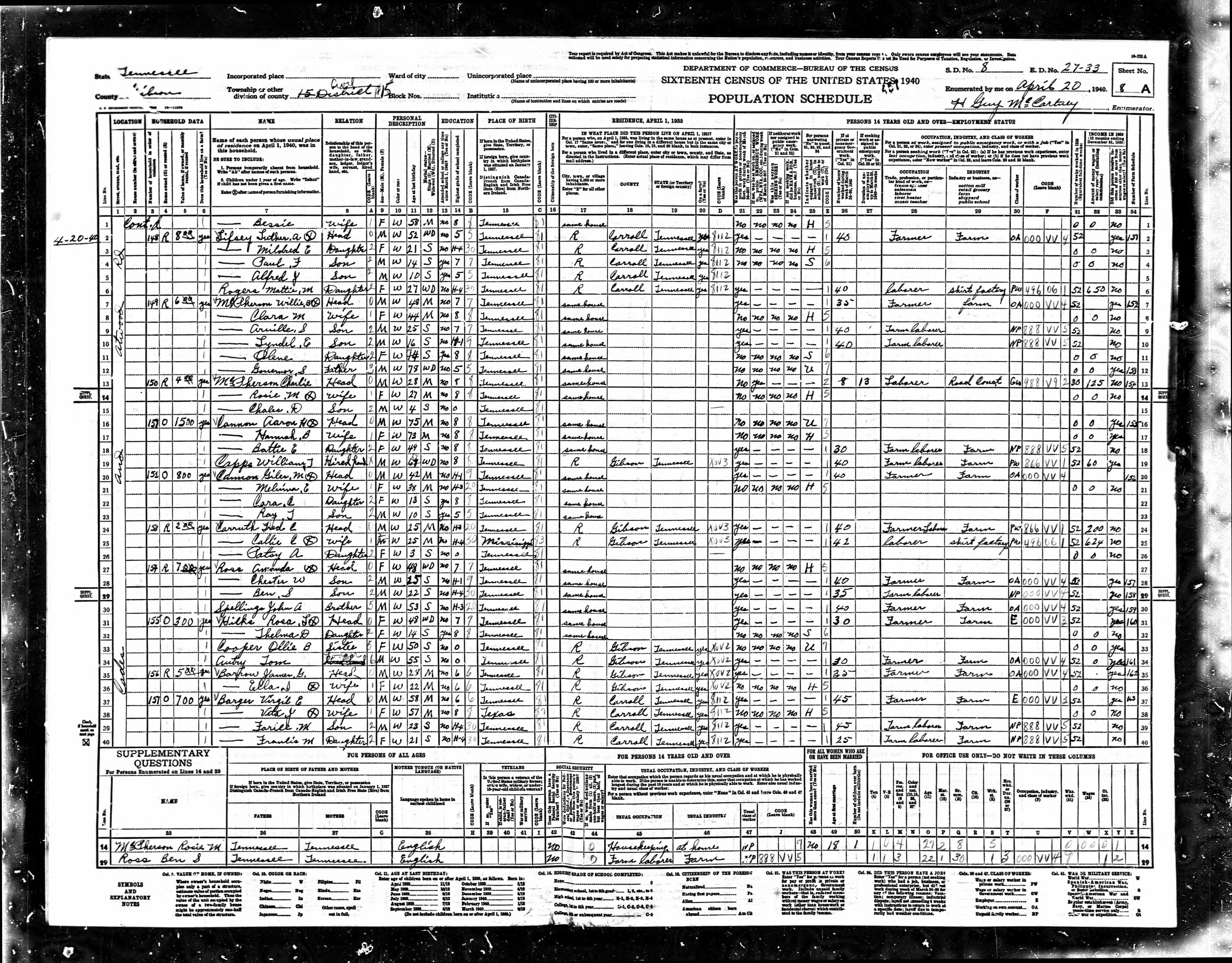 census image