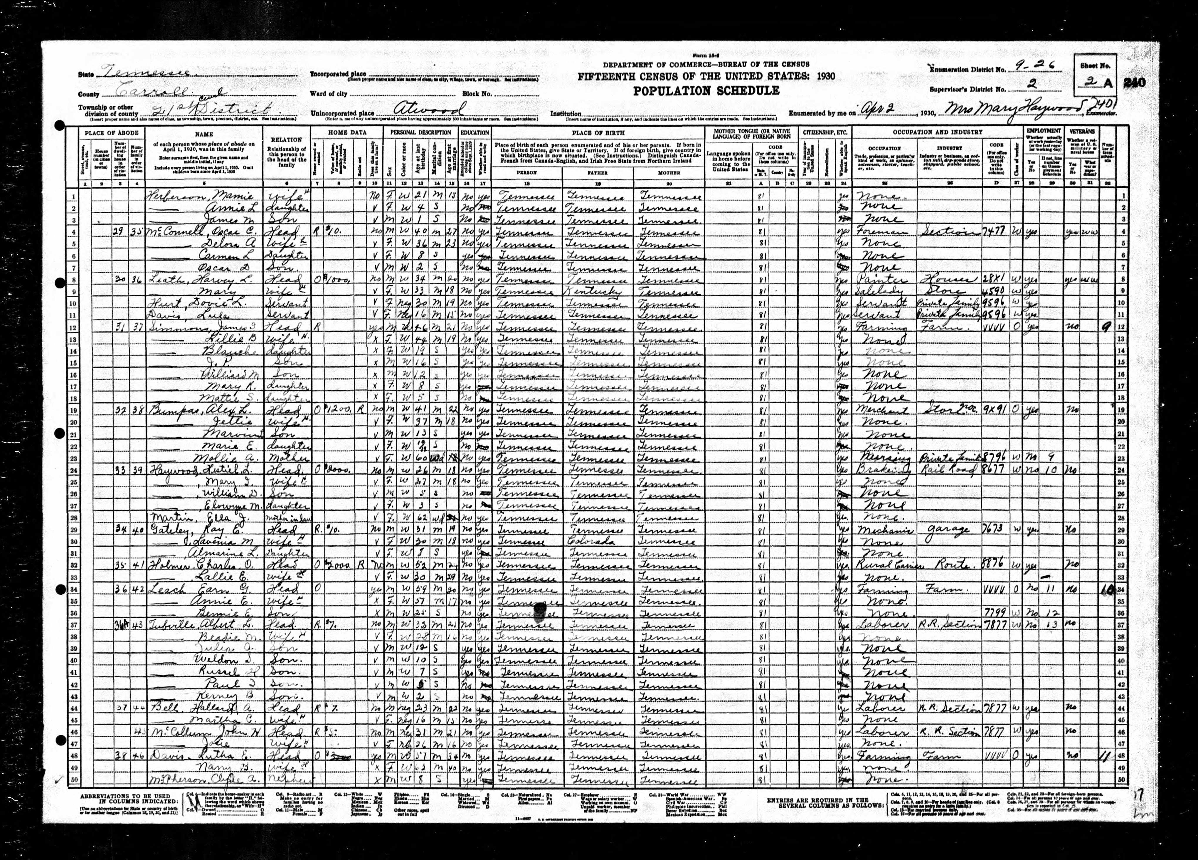 census image