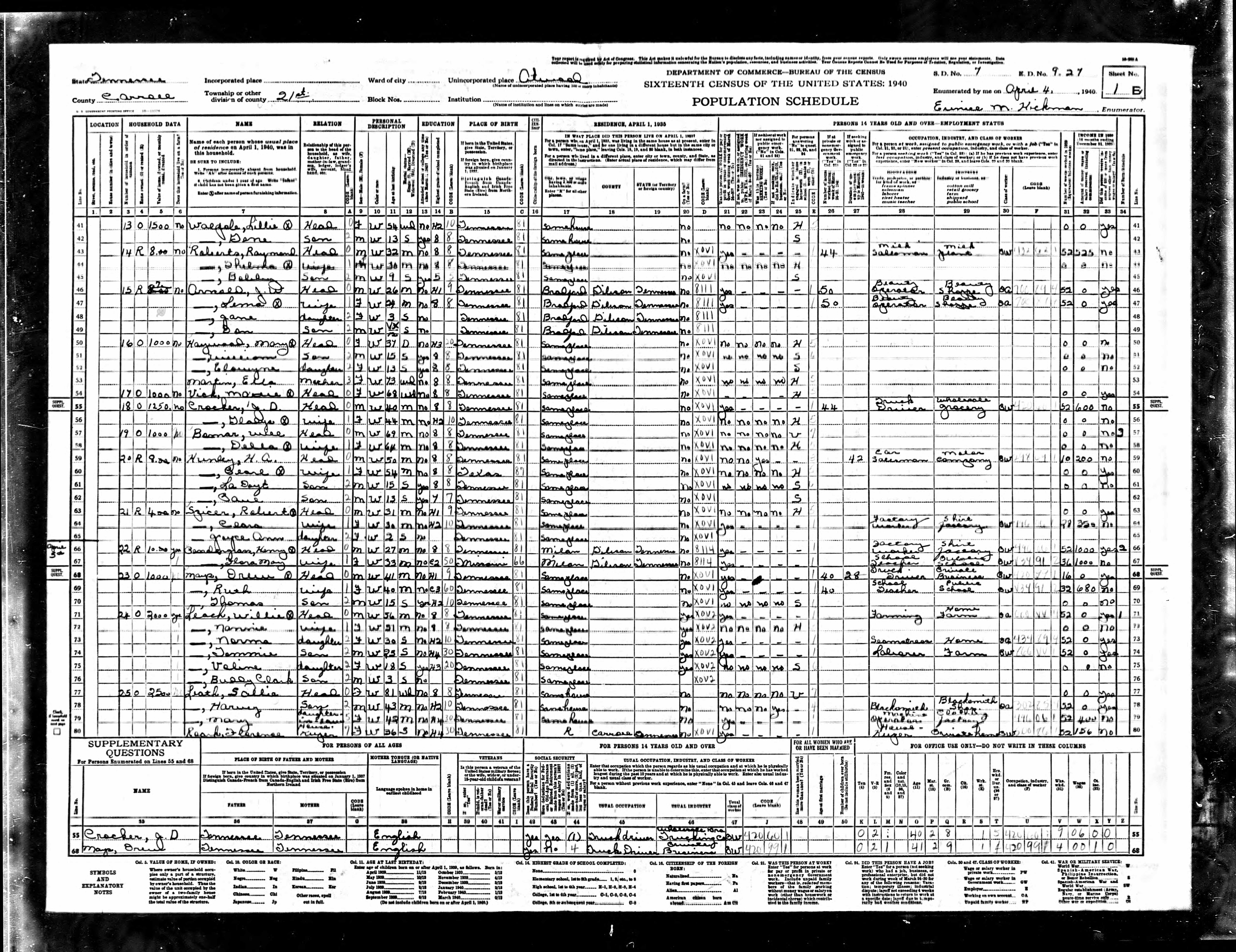census image