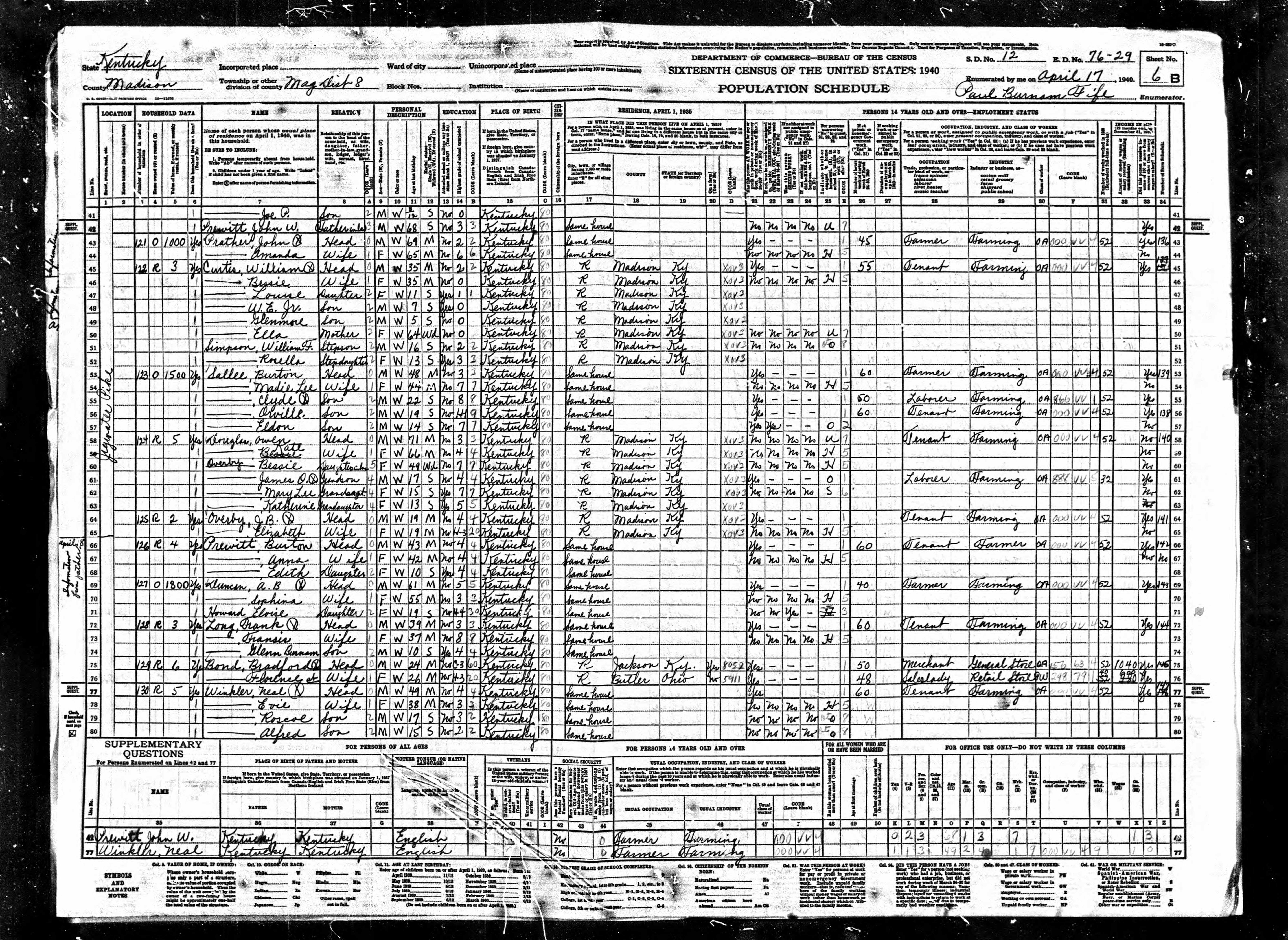 census image