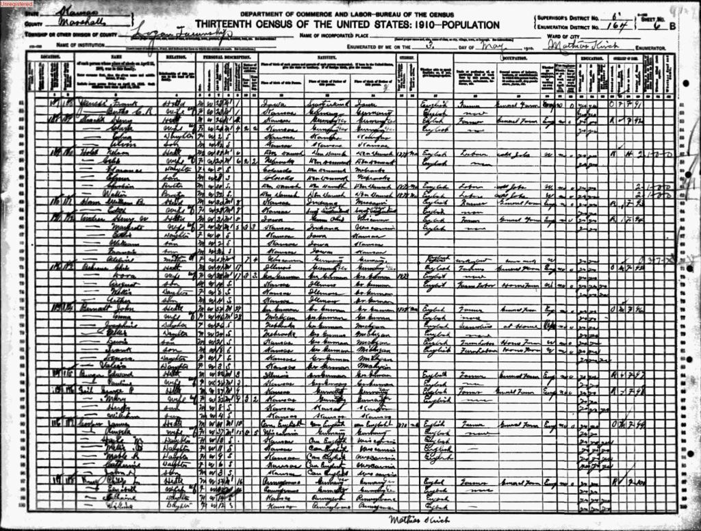 census image